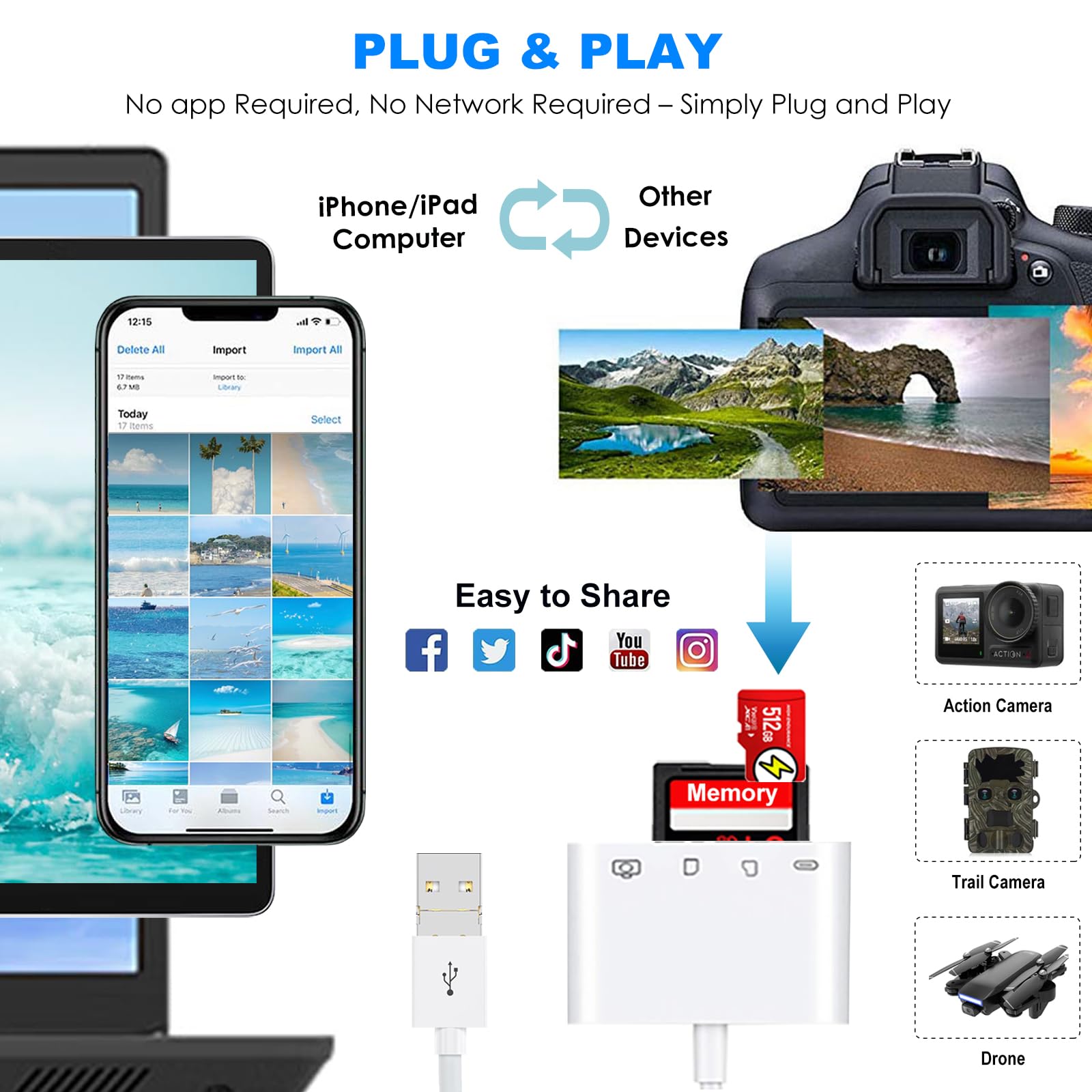 4 In 2 Sd Card Reader For Iphone/Ipad/Camera/Computer, Lightning + Usb A Connector To Sd/Tf Card Reader Adapter With Charging Po