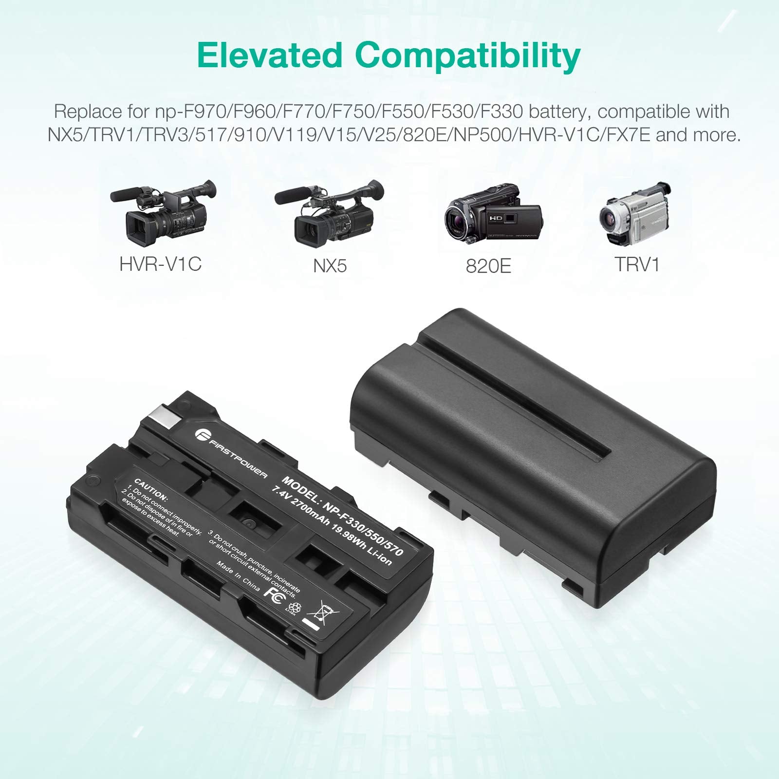 Firstpower Np F550 Battery 2 Pack And Usb Dual Slot Charger Compatible With Sony Np F570, F550, F530, F970, F960, F770, F750, F3