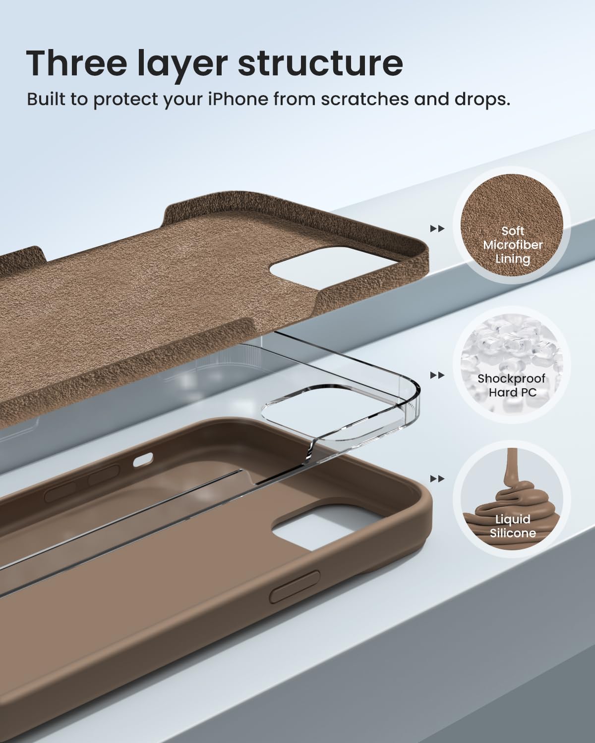 Designed For Iphone 15 Case, Silicone Phone Case [Military Grade Drop Protection] [Anti Scratch Microfiber Lining] Silicone Ultr