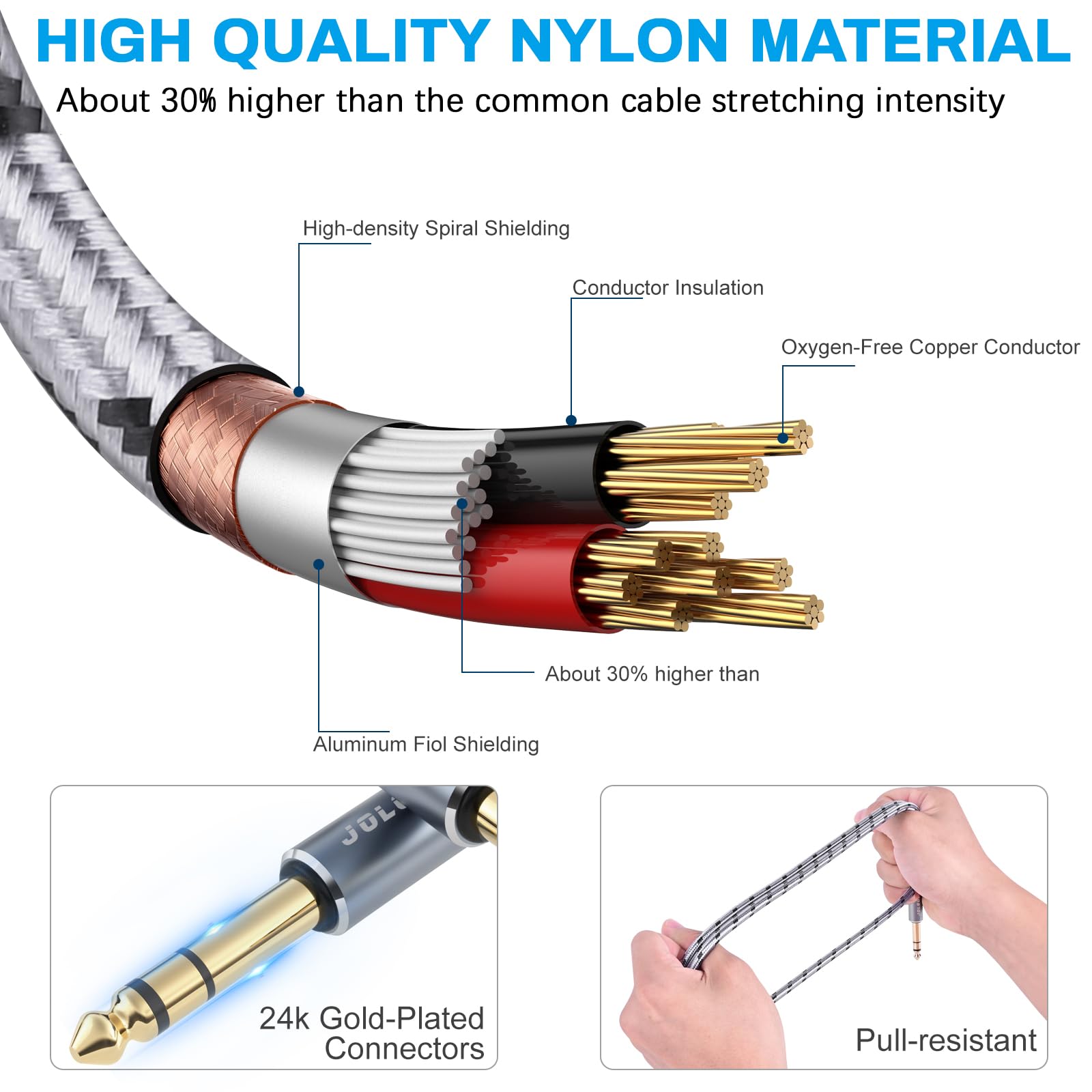 Jolgoo 1/4 Inch Trs Instrument Cable 15 Ft 2 Pack, Quarter Inch Audio Cable, 6.35 Balanced Interconnect Line For Electric Guitar