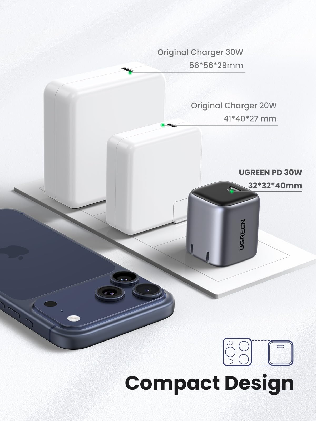 Ugreen 30W Usb C Charger For Iphone 17, Nexode Foldable Gan Pps Compact Fast Wall Charger Block, Usb-C Power Adapter For Iphone