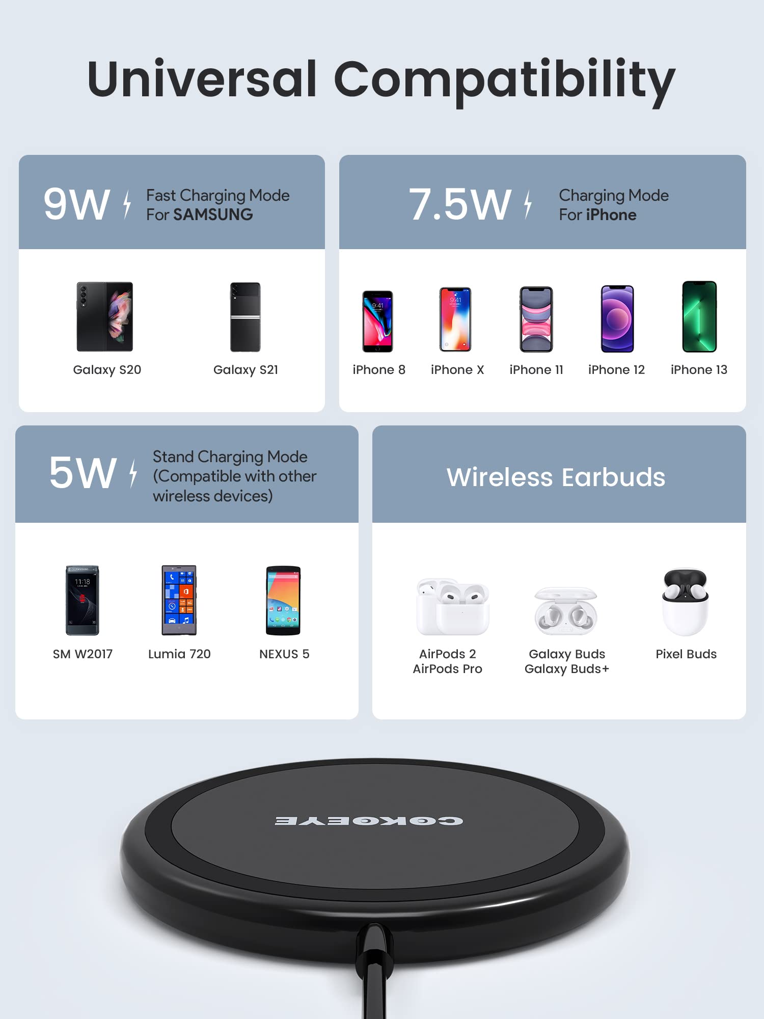 Cokoeye Wireless Charger, 15W Max Fast Wireless Charging Pad 2 Pack Compatible With Iphone16/16Plus/16Pro /16Promax/Iphone15/15P