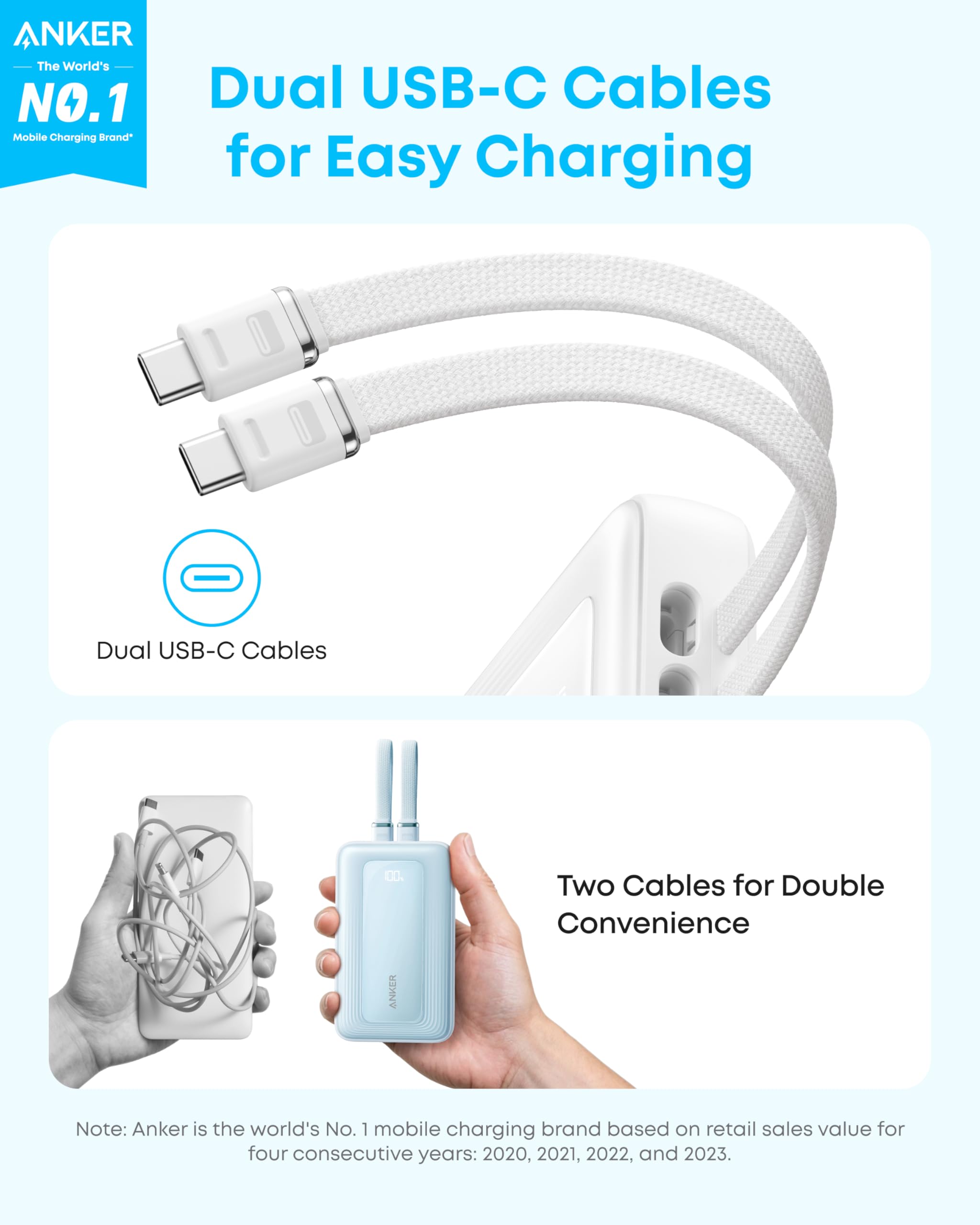 Anker Zolo Power Bank, 45W Max Fast Charging, 20,000Mah Battery Pack With Dual Built-In Usb-C Cables, 1 Usb-C&A Port, For Iphone