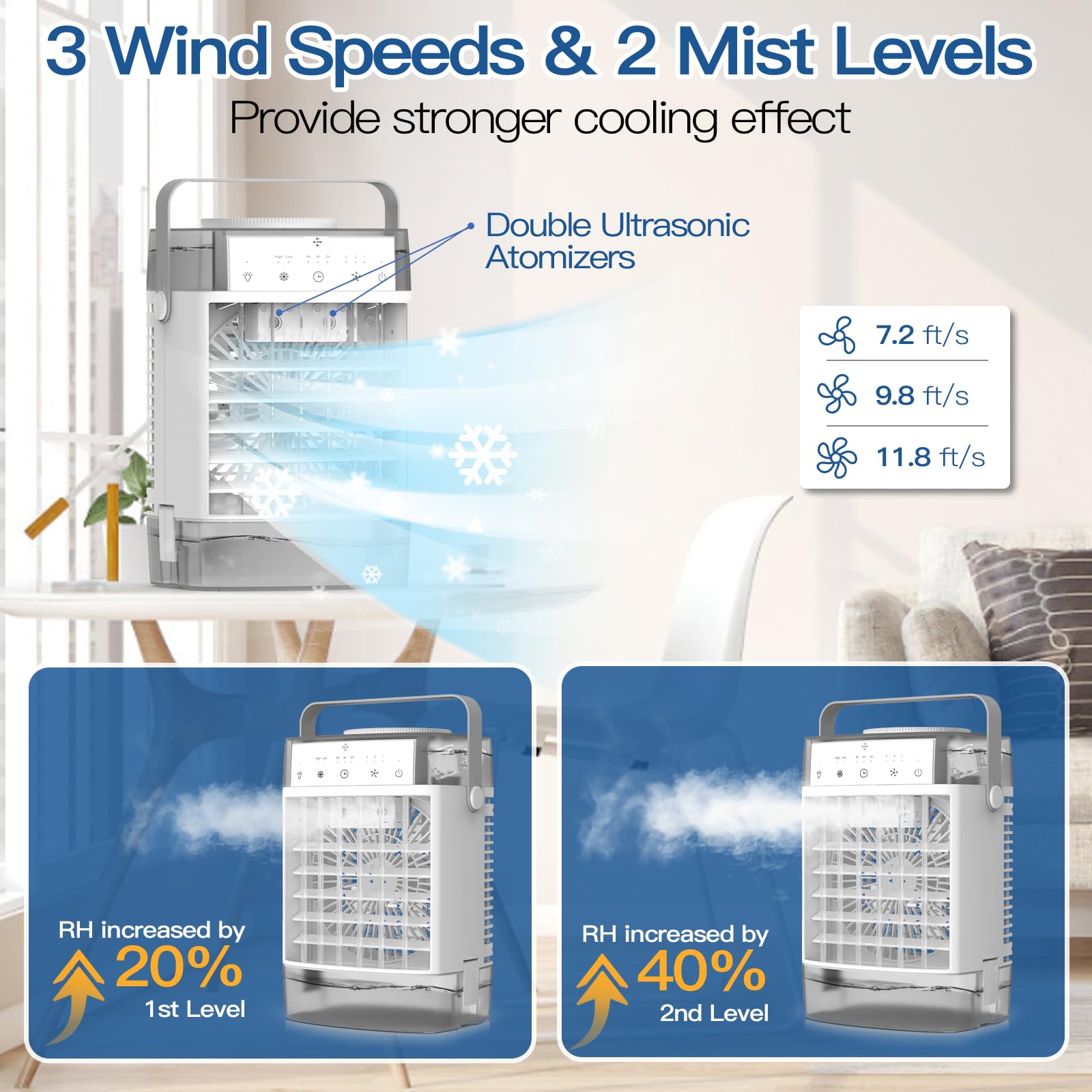 Portable Air Conditioners,Portable Ac Unit,1600Ml Dual Tank Evaporative Air Cooler,3 Speed 2 Mist Modes,Personal Mini Desktop Co