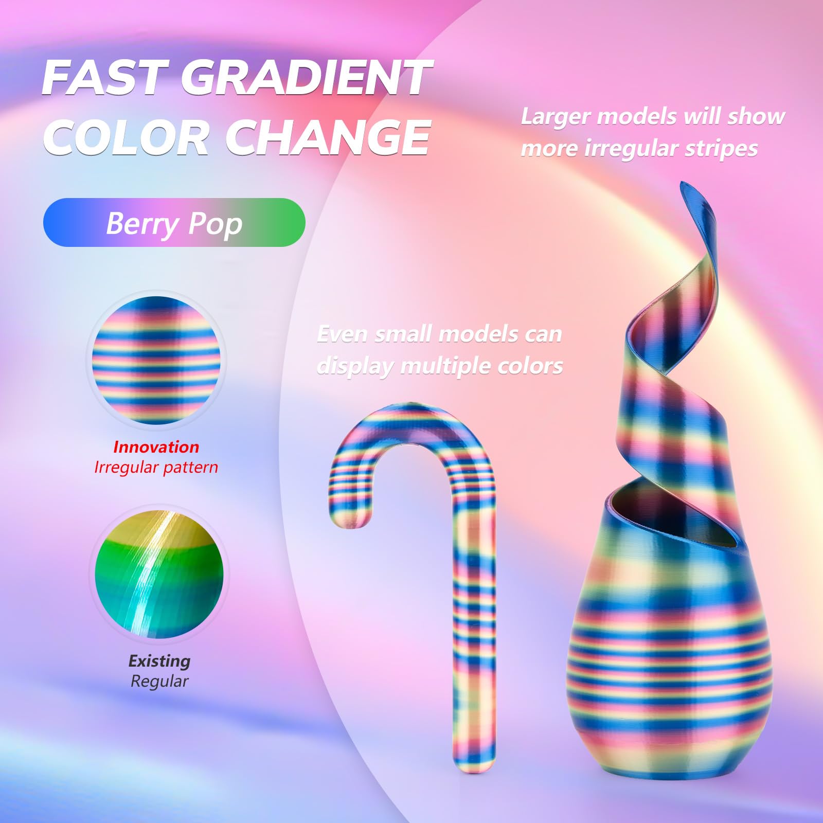 Amolen Silk Pla 3D Printer Filament, Shiny Multicolor Berry Pop Rainbow Pla Filament 1.75Mm, Fast Color Change Pla 3D Printing F