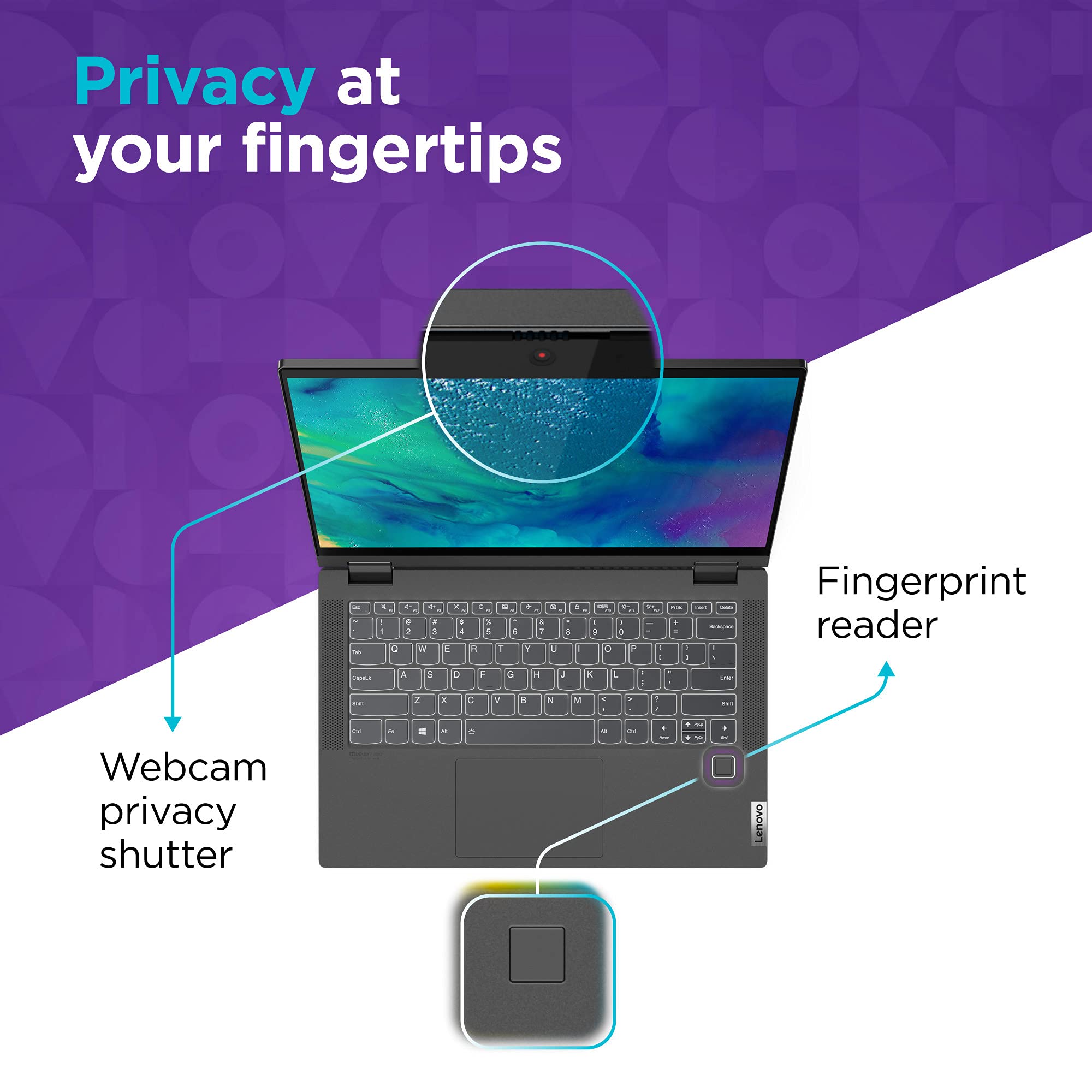 Lenovo Flex 5 14 Laptop, 14.0 Fhd Touch Display, Amd Ryzen 5 5500U, 16Gb Ram, 256Gb Storage, Amd Radeon Graphics, Digital Pen, W