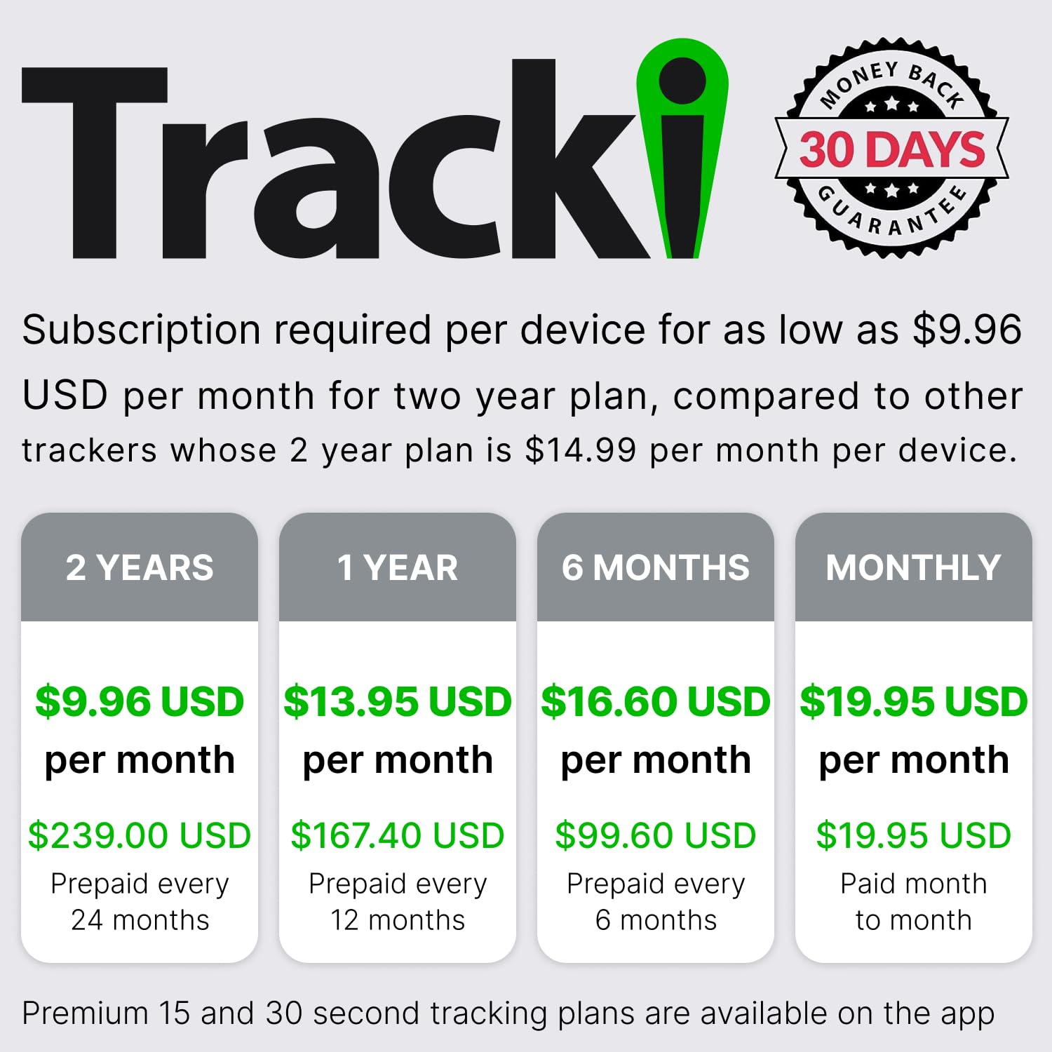 Tracki Gps Tracker For Vehicles, Car, Kids, Assets. 4G Lte Gps Tracking Device. Unlimited Distance & Worldwide. Small Portable R