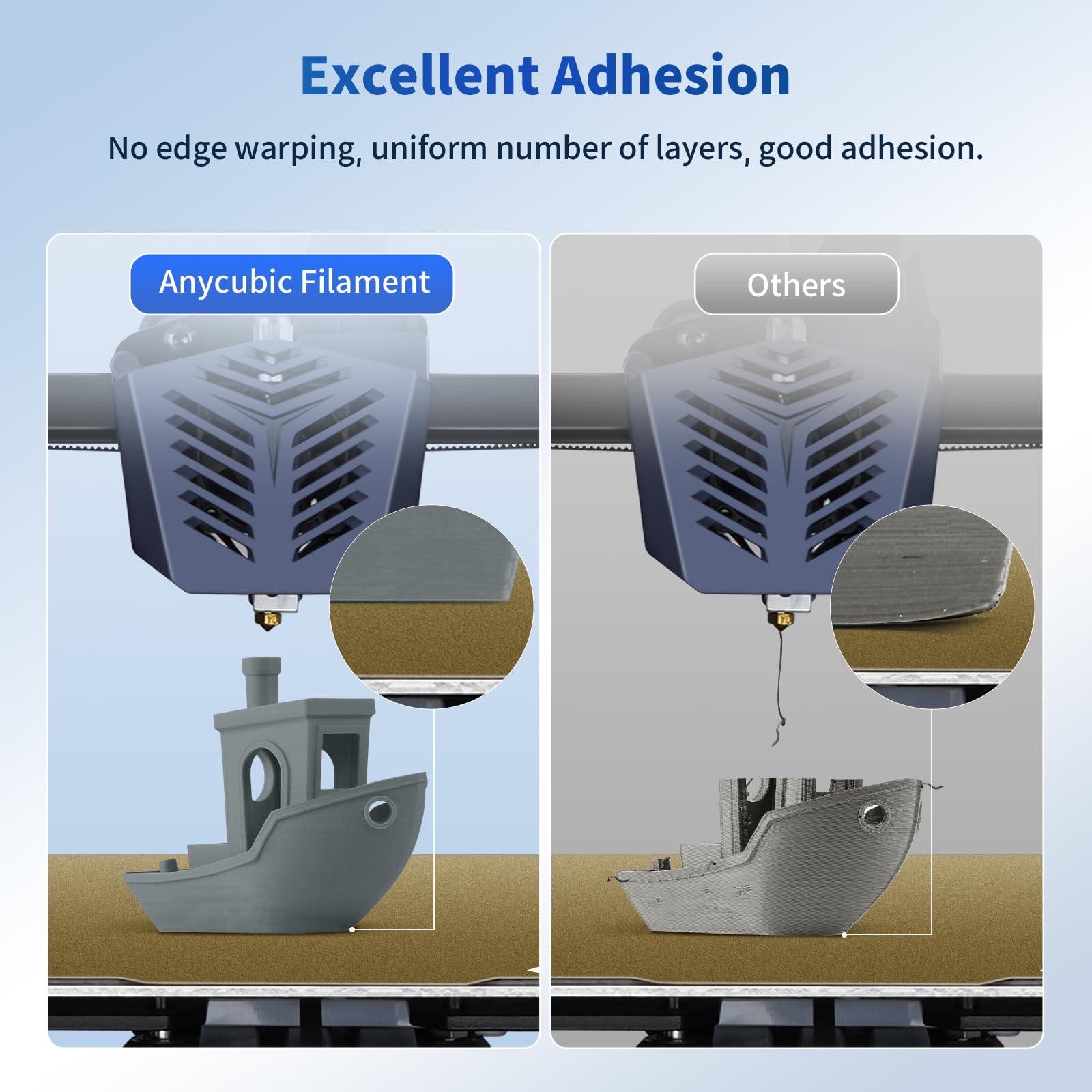 Anycubic Pla Filament 1.75Mm Bundle, 3D Printing Pla Filament 1.75Mm Dimensional Accuracy +/  0.02Mm, 1Kg Spool (2.2 Lbs), 2Kg G