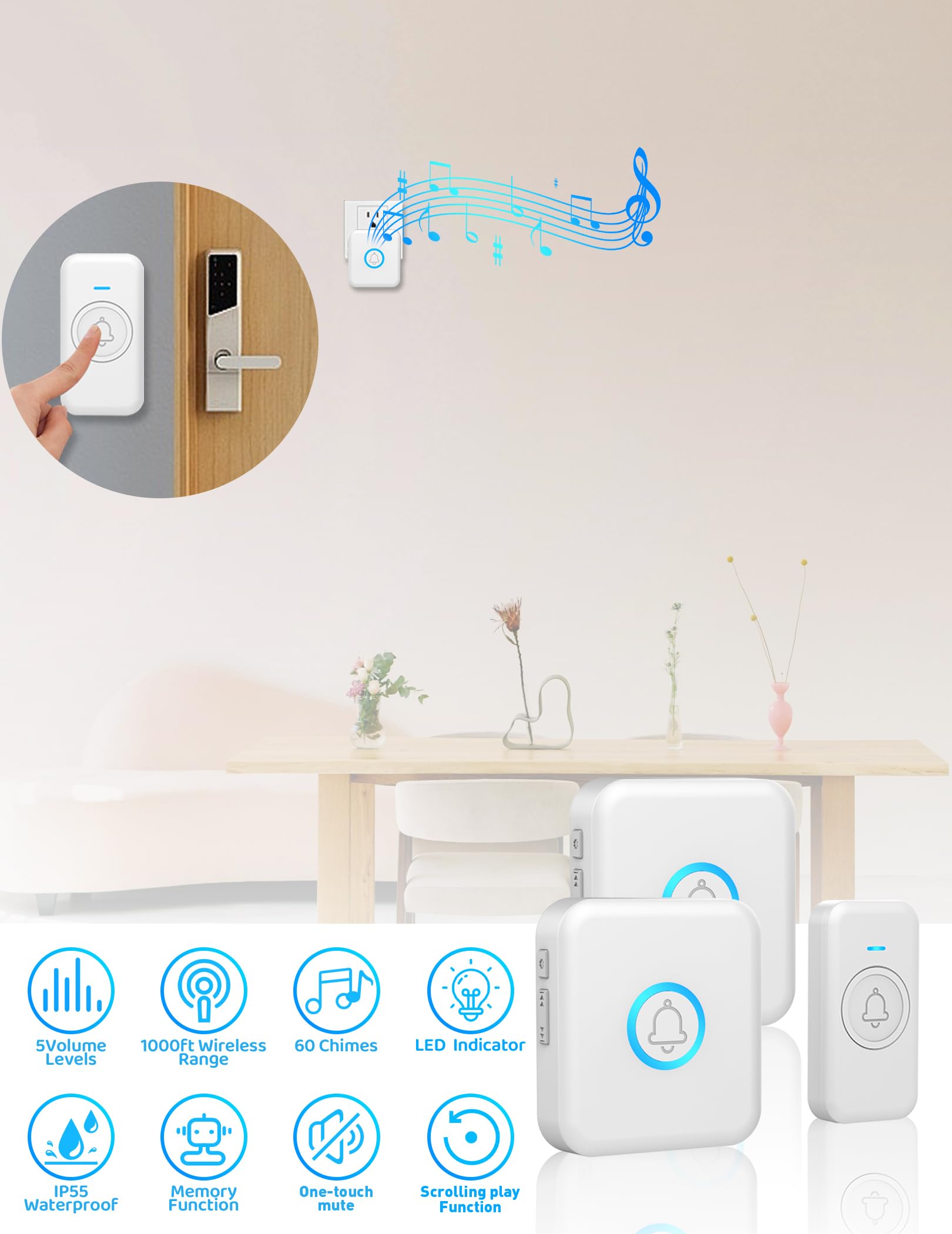 Fovksuc Wireless Doorbell, Classroom Doorbell, With 60 Chimes 5 Levels Volume And Led Flash, 1000Ft Range 2 Receivers + 1 Waterp