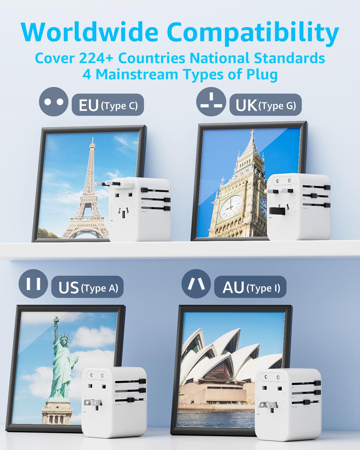 Decqle Universal Travel Adapter, International Travel Plug Adapter With 2 Usb-C(Gan 45W) & 1 Usb-A Ports, All In One Portable Ad