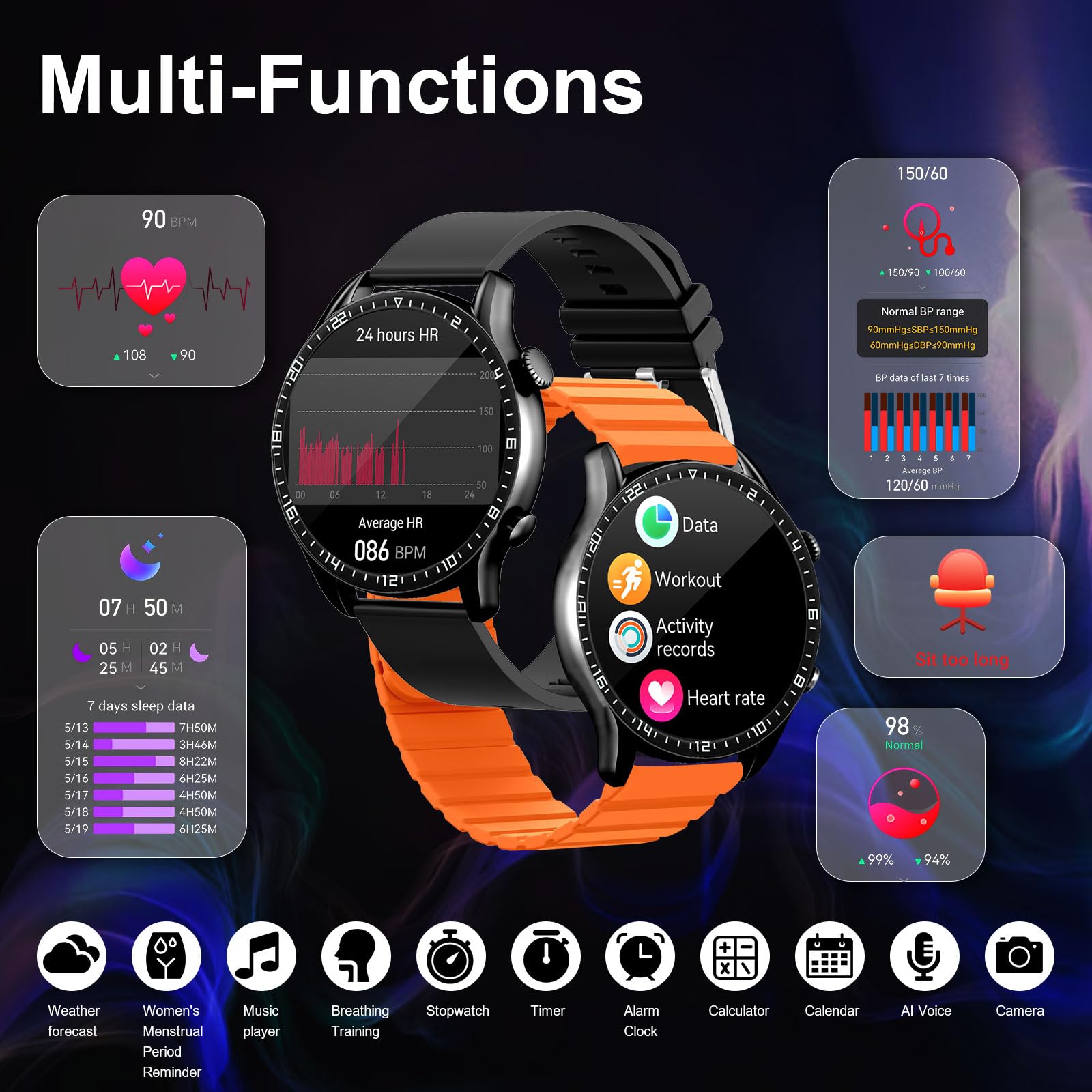 Getfitsoo Smartwatch For Men Women, Waterproof Bluetooth Call Smartwatch For Android Ios Phones, 1.43 Amoled Touch Screen Fitnes