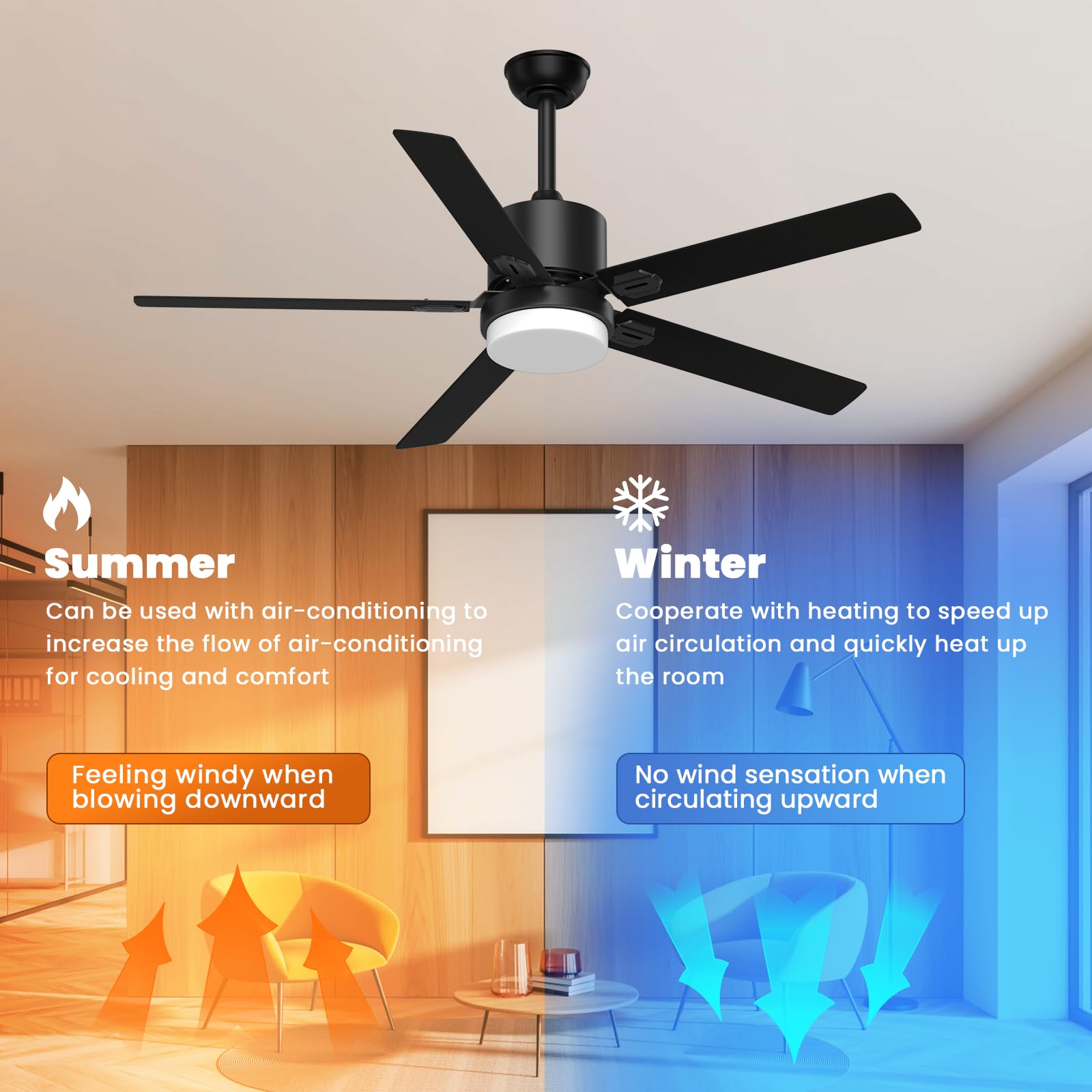 Alescu Black Ceiling Fans With Lights   Outdoor Ceiling Fan With Remote, 52 Inch Modern Ceiling Fan For Patio, Bedroom Living Ro