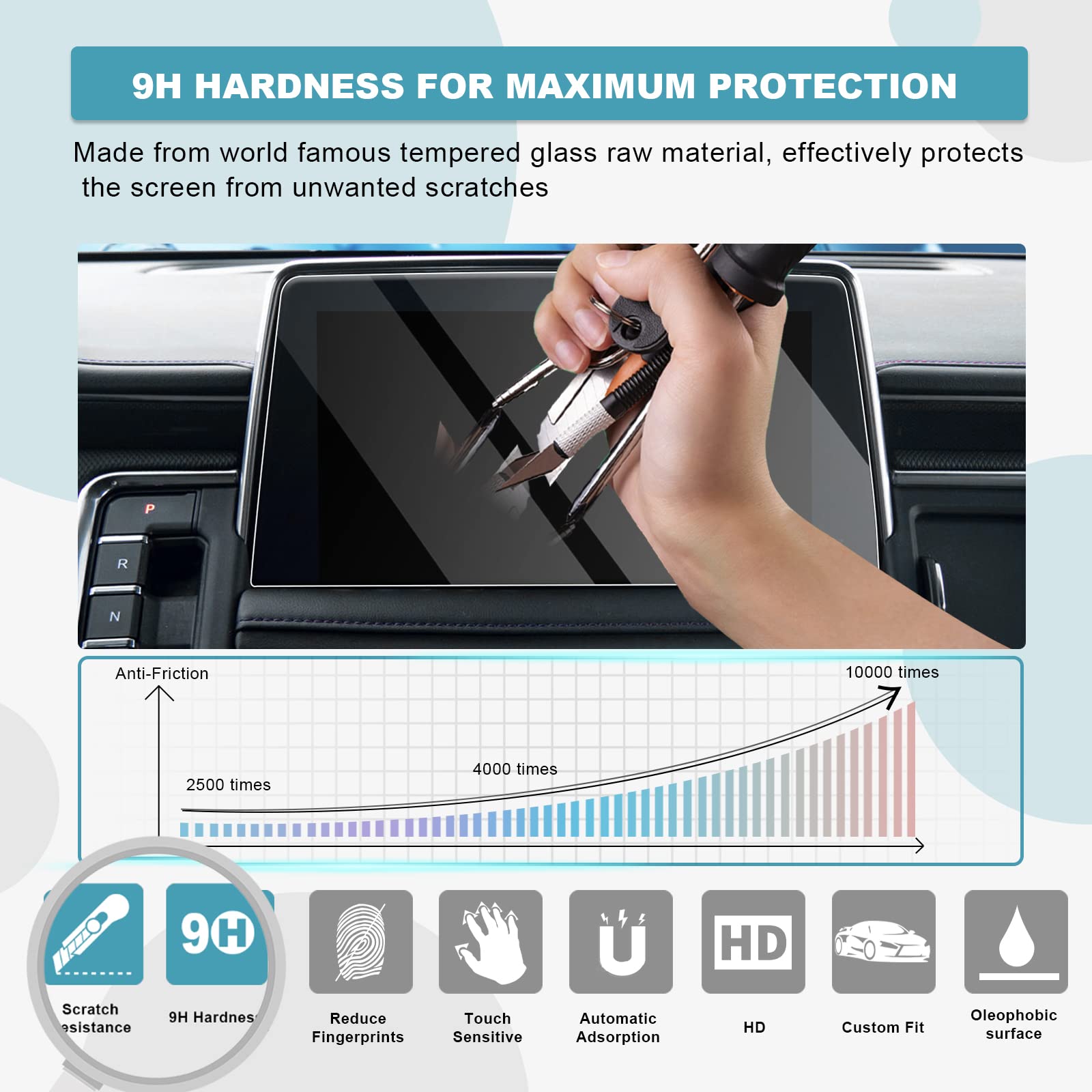 Cdefg Glass Screen Protector For 2021 2022 2023 2024 Tahoe Suburban Yukon 10.2 Inch: Car Navigation Display Touch Screen Protector For 2021 2022 2023 2024 Tahoe Suburban Yukon Tempered Glass Hd Anti