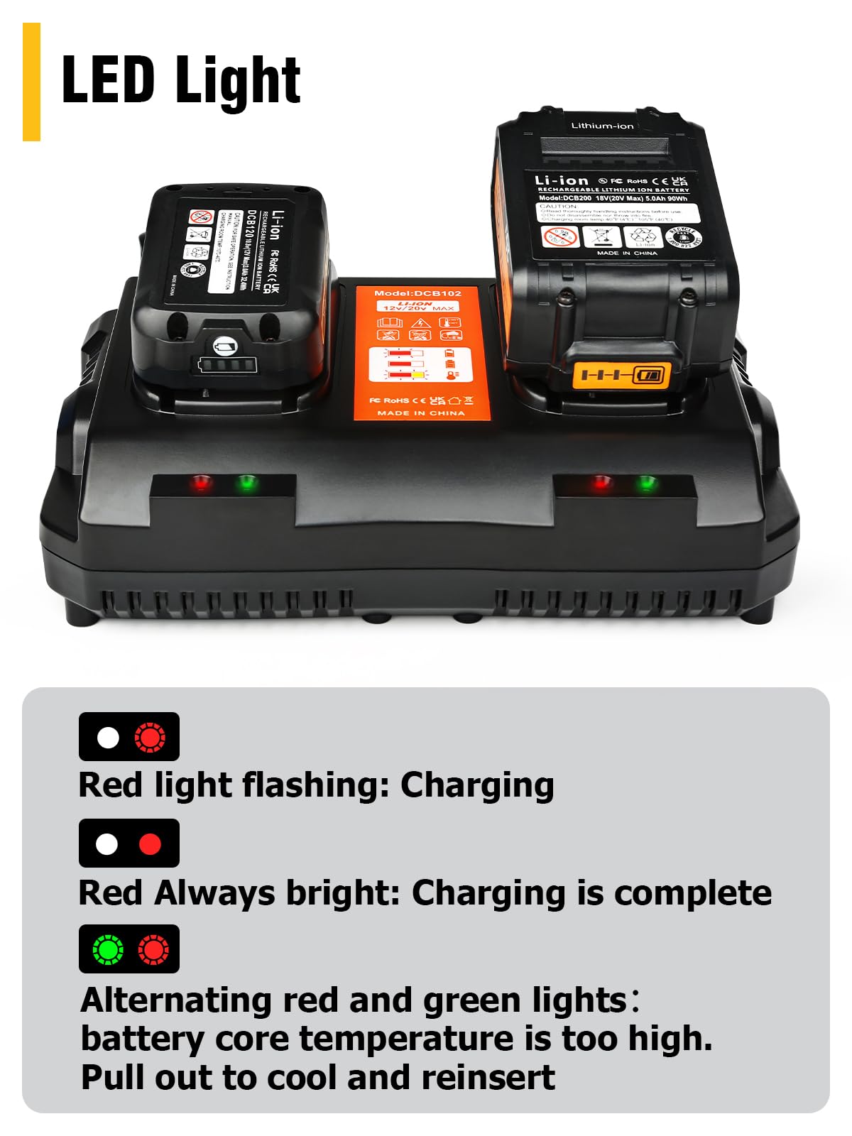 Dcb102 Replacement For Dewalt Battery Charger Station Comaptible With Dewalt 12V/20V Battery Charger Work With Dewalt Battery 20