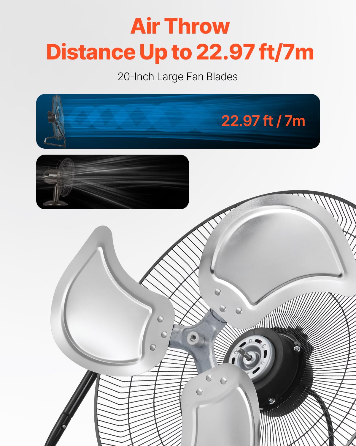 Vevor Floor Fan, 3 Speeds High Velocity Heavy Duty 20 Inch Industrial Fan, 4800 Cfm 360 Adjustable Tilt 21.33 Ft/Sec Airflow Lar