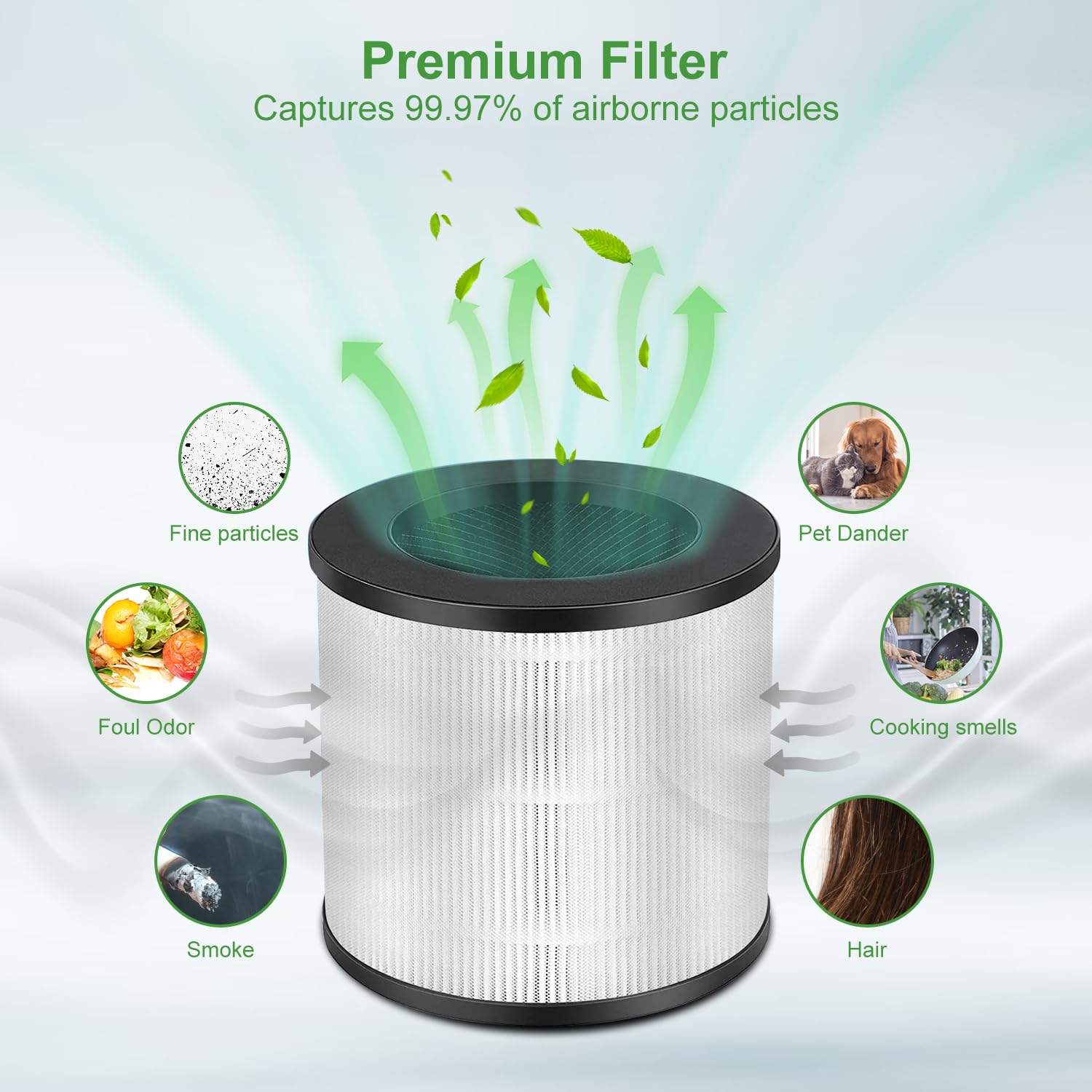 Nxbhg Replacement Filter For Ma Air Puri Fier Models 14/14B/14W, 3 In 1 Filter Contains Pre Filter And Activated Carbon Filter,