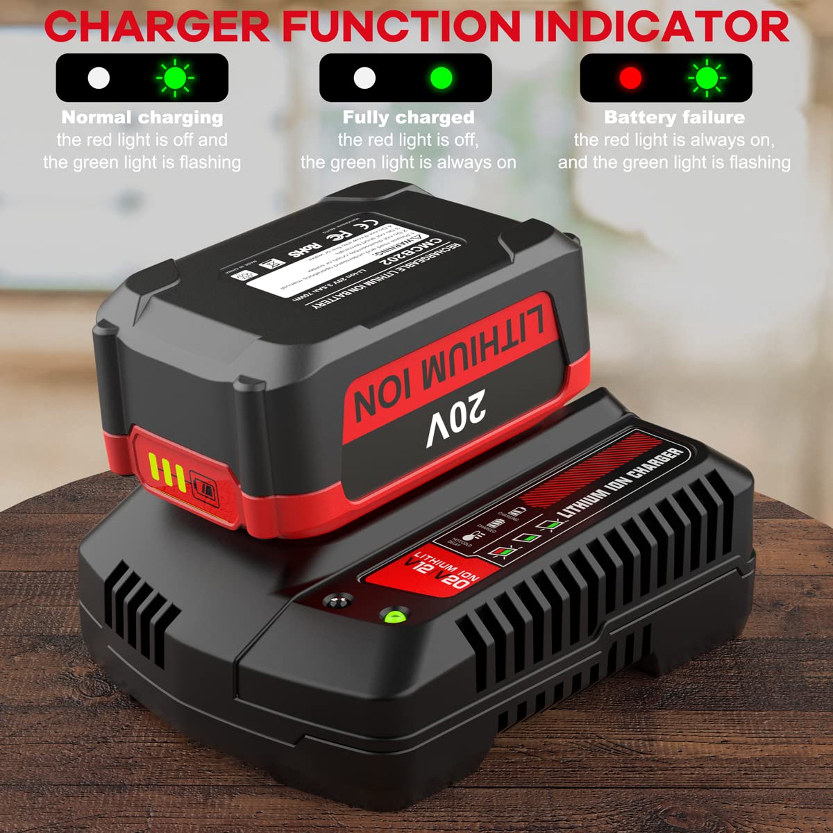 Antrobut 20V Charger Replacement For Craftsman V20 Battery Charger Cmcb104