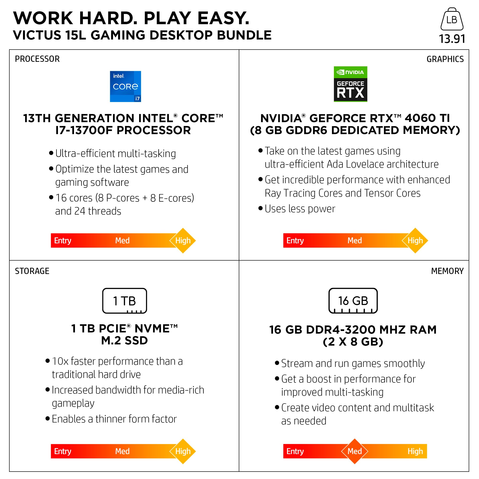 I7 13700F 16G 1Tb Rtx 4060 Ti