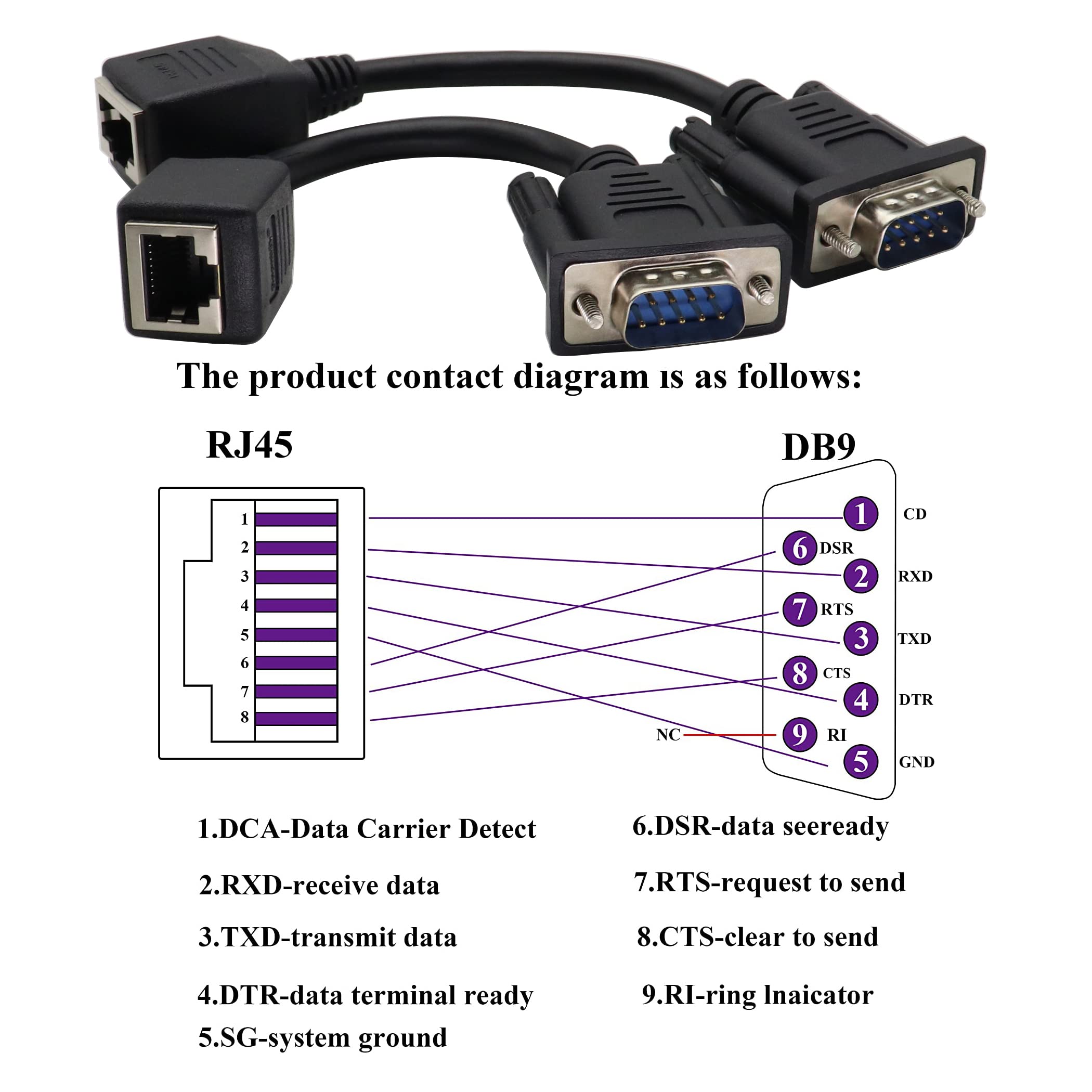 Zuyook Db9 Rs232 To Rj45 Extender Adapter, Db9 9 Pin Serial Port Male To Rj45 Cable Cat5 Cat6 Ethernet Lan Console Extend Adapte