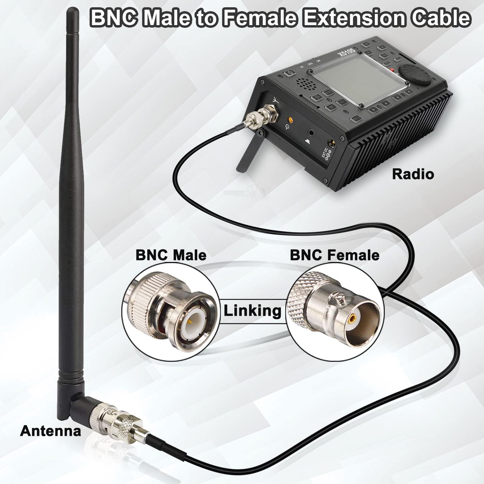 Yotenko Bnc Jumper Cable 3Ft Bnc Male To Bnc Female Extension Cable 50 Ohm Sdi Cable Cctv Extension Coaxial Line Cable Rg174 For