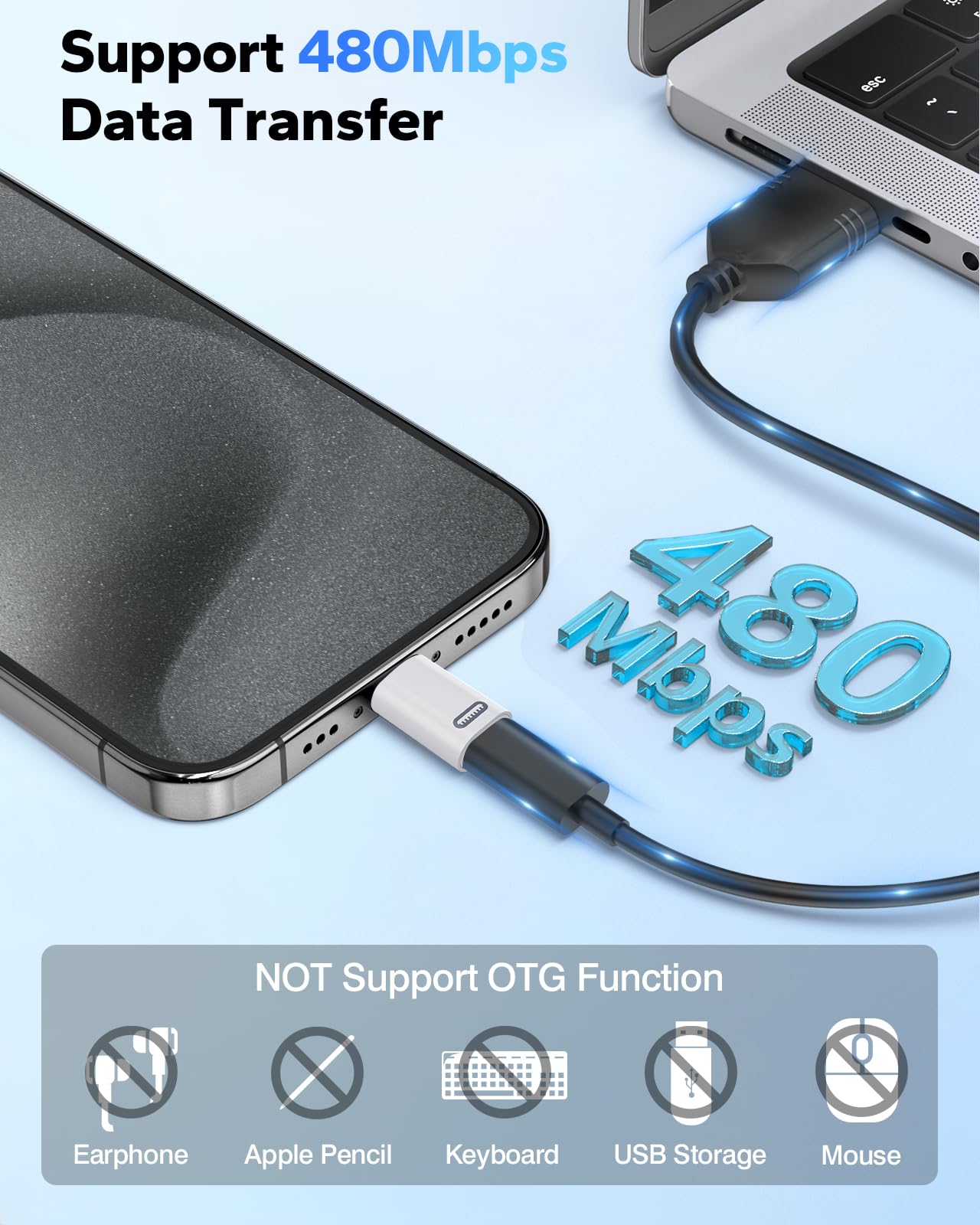 MoKo Lightning Female to USB C Male Adapter 4 Pack, Lightning USB C Adaptor for iPhone 15/16 Pro/16 Pro Max/Plus, Galaxy S24, iPad, iPhone to USB C Adapter for Fast Charging,NOT for Audio/OTG,White PD