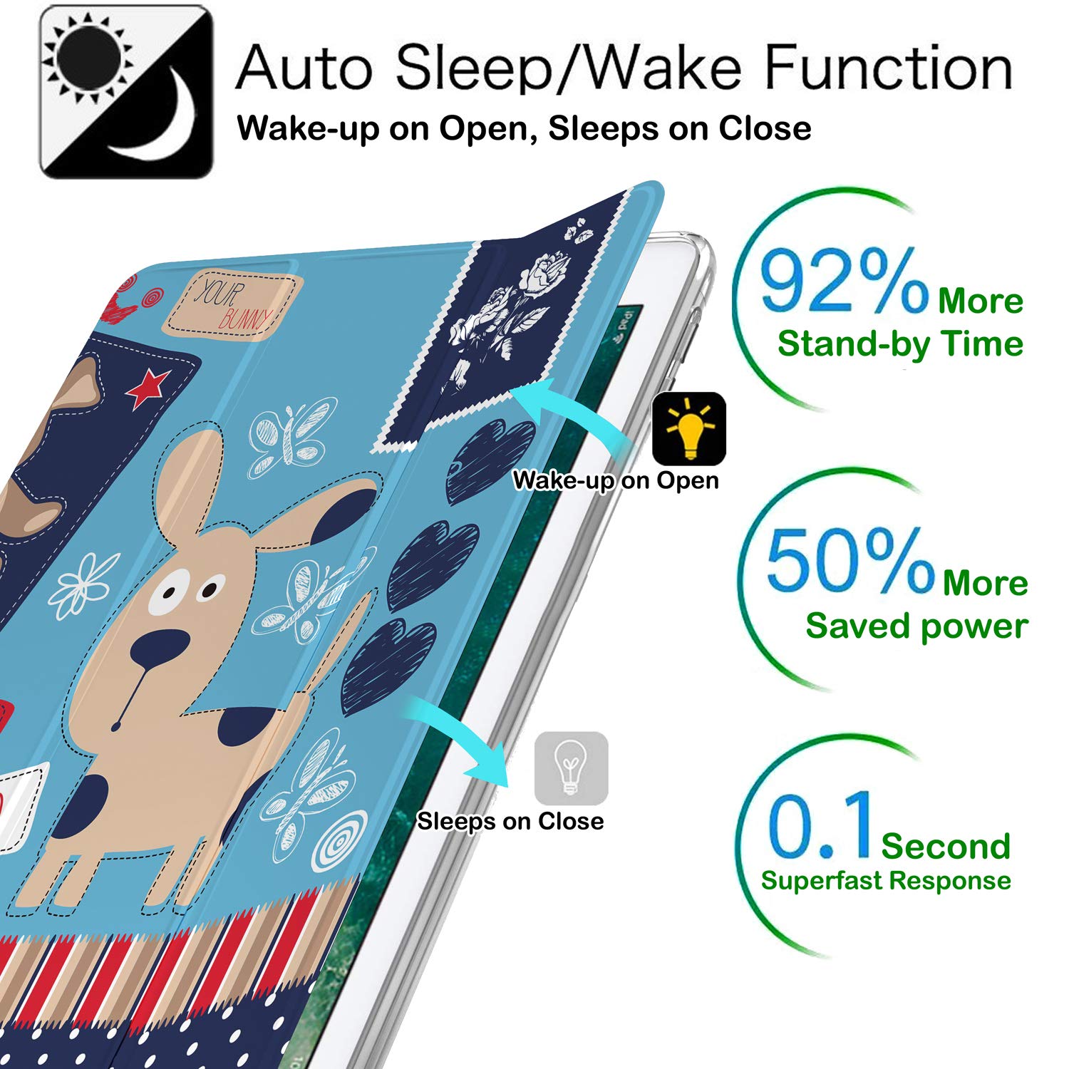 Durasafe Cases For Ipad 9.7 Inch 5Th 6Th Air 1St Air 2Nd Gen [Ipad 5 6 Air 1 Air 2 ] A1893 A1954 A1822 A1566 Md785Ll/A Md788Ll/A