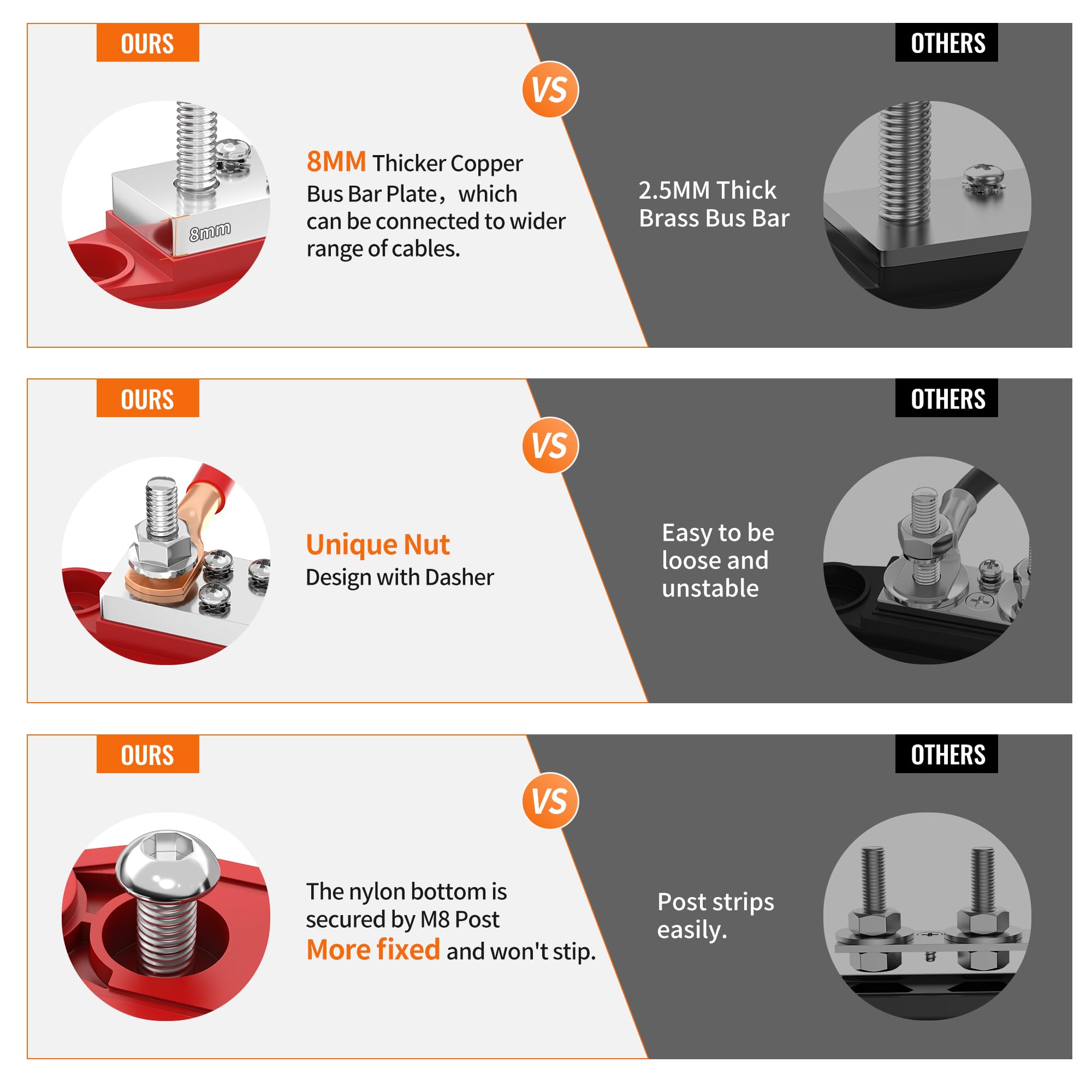 Joinfworld Heavy Duty 400A Bus Bar 12V 48V Power Distribution Block With 3 X 5/16' Studs Marine Bus Bar Terminal Block 12 Volt Dc Battery Busbar With Cover   Negative&Positive
