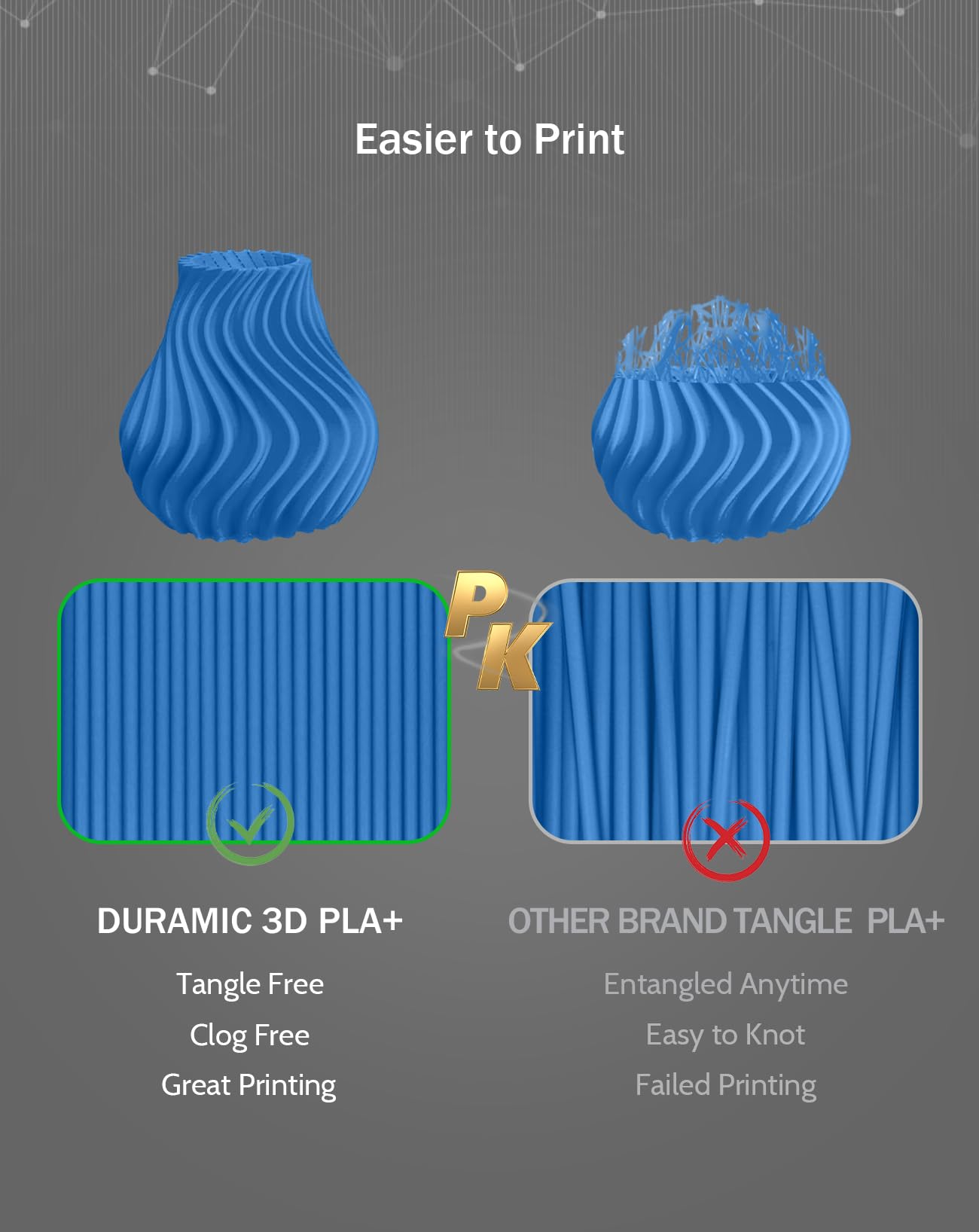 Duramic 3D Pla+ Filament 1.75Mm 2Kg Blue, Pla Plus 3D Printer Filament 2 Pack 1Kg Spool(2.2Lbs) Pla Pro Tougher And Stronger, Di