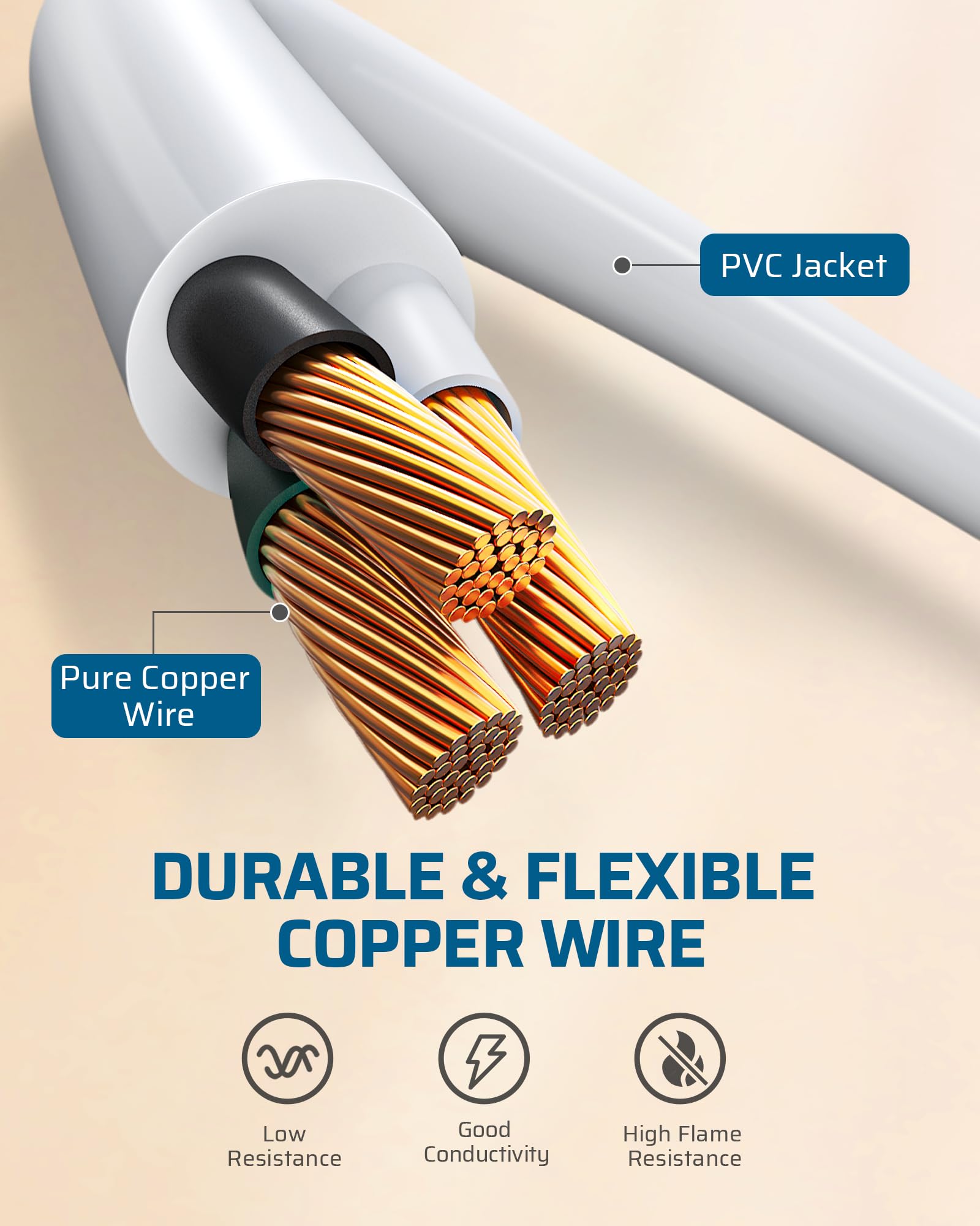 Dewenwils 360 Rotating Flat Plug Extension Cord 1 Foot, 14/3 Gauge 3 Prong Grounded Wire, 15A/1875W Heavy Duty Power Cord, Space