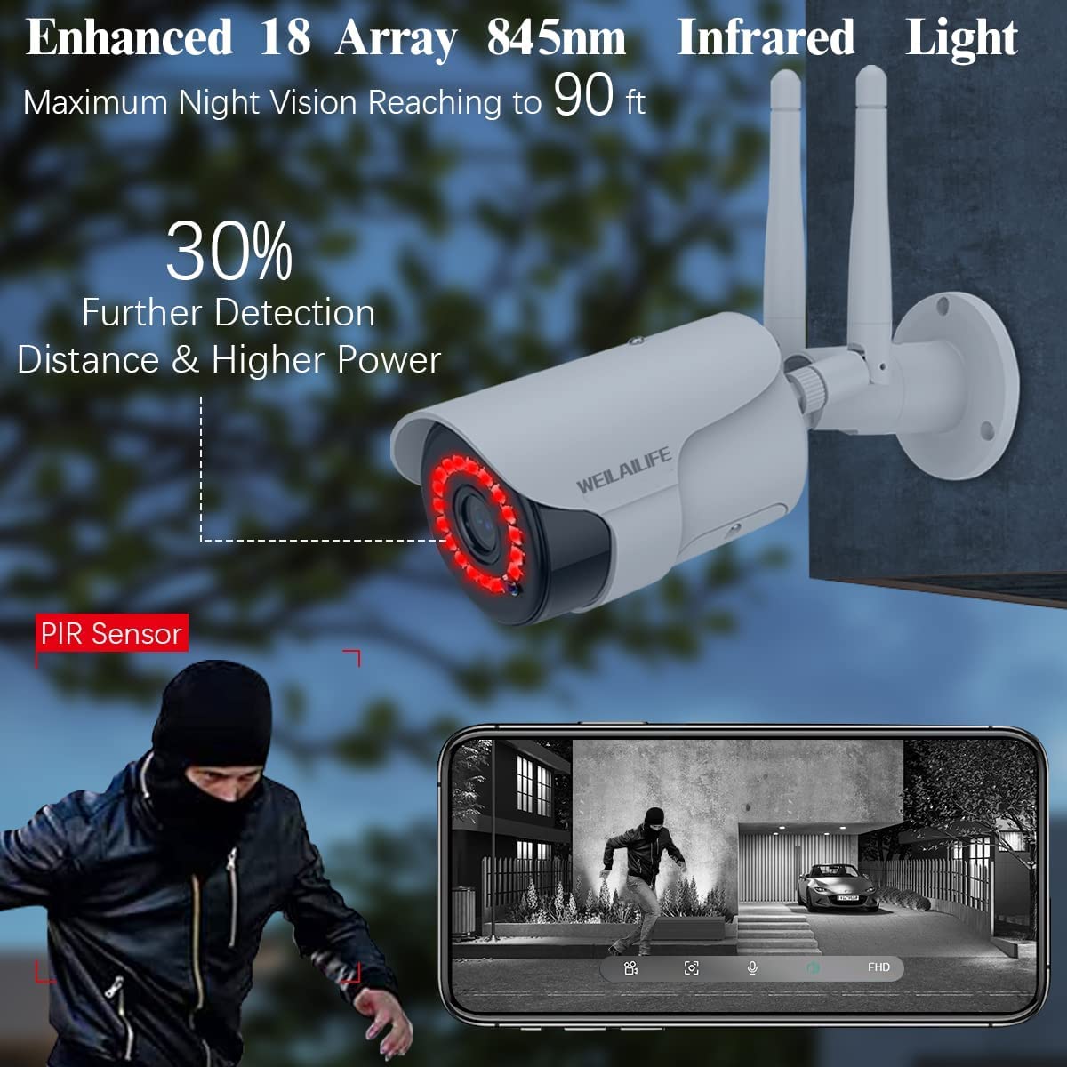 ?2 Way Audio & 2 Antenna Enhance? 3.0Megapixel Outdoor Wireless Security Camera System, Wifi Waterproof Home Video Surveillance
