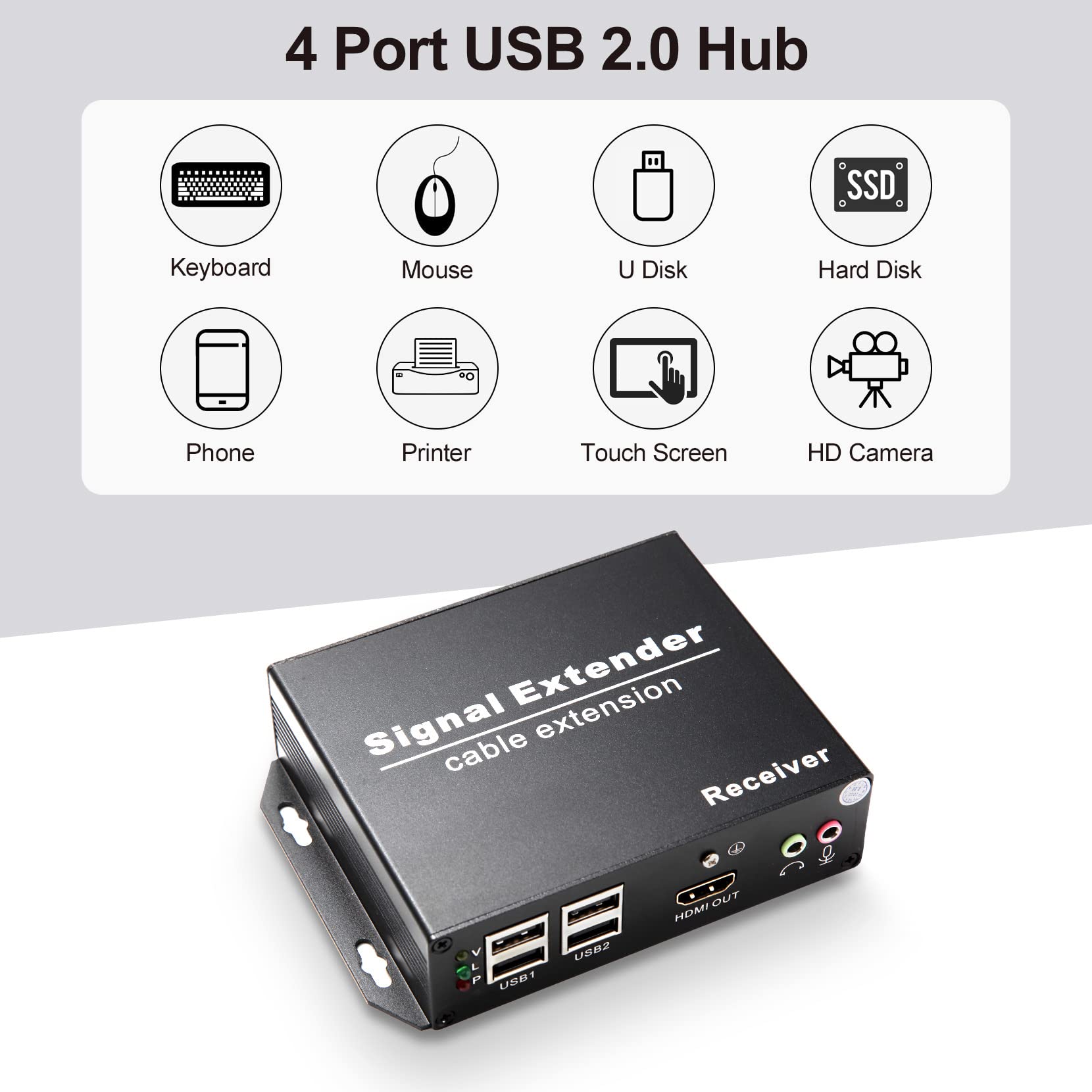 Lornceng 4K Kvm Over Ethernet, Hdmi Kvm Usb Extender Over Cat6 Up To 120M(394Ft), Extender Over Ip Zero Latency Support All Syst
