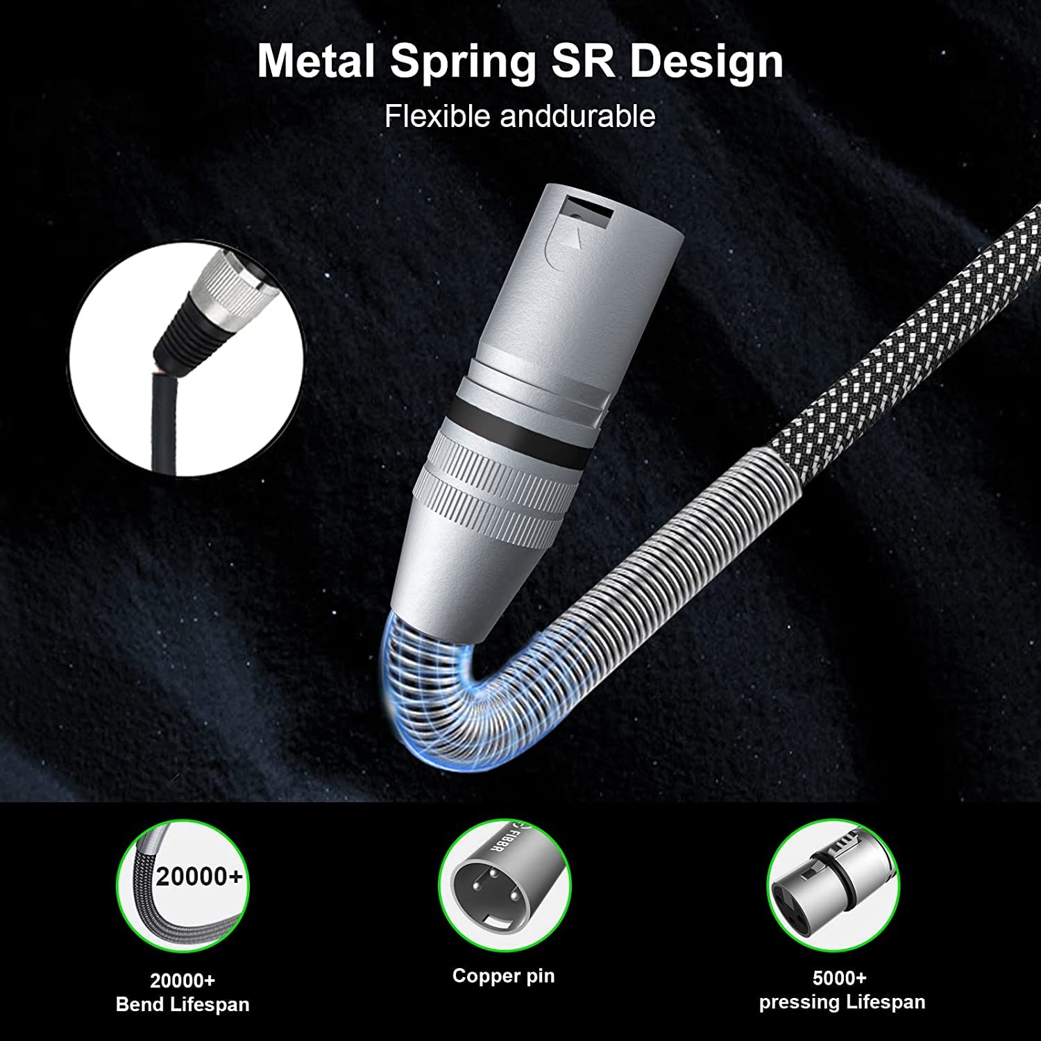 Fibbr Xlr Cable 25Ft 2 Pack, Microphone Cable Nylon Braided Xlr Male To Female Heavy Duty Balanced Microphone Cord Compatible Wi