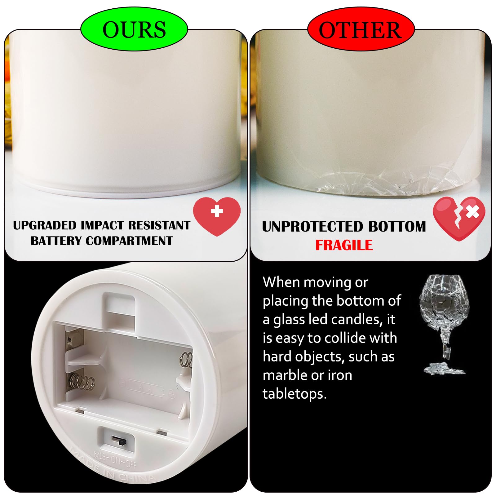 Clear Glass Flameless Candles With Remote 600Hours Battery Operated With Timer Flickering Led Pillar Candles Real Wax For Party,