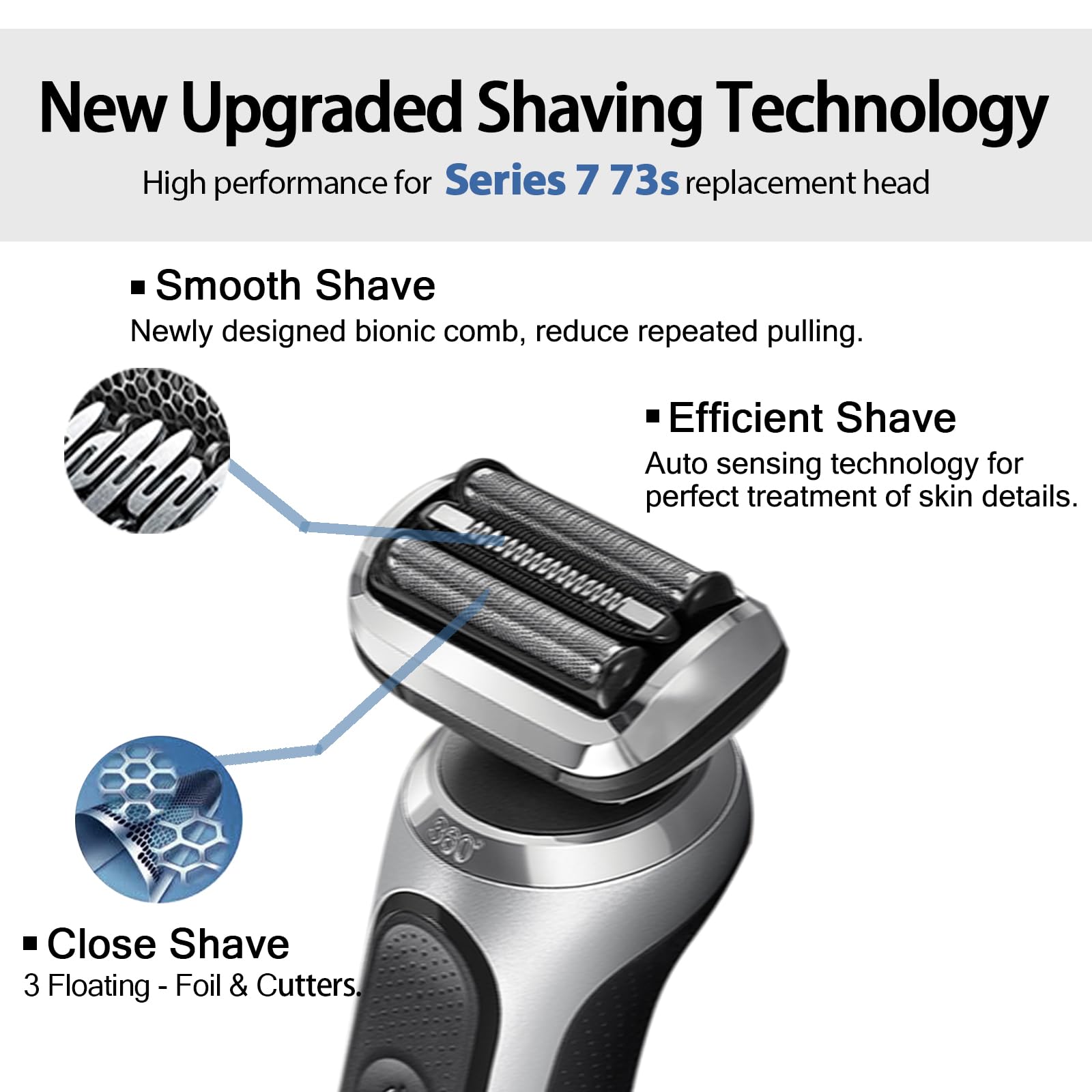 Vidsa Series 7 73S/74S 360 Replacement Head For Brau S7 New Gens Eletric Shaver 7020S, 7025S, 7027Cs, 7071Cc, 7075Cc, 7085Cc Mod