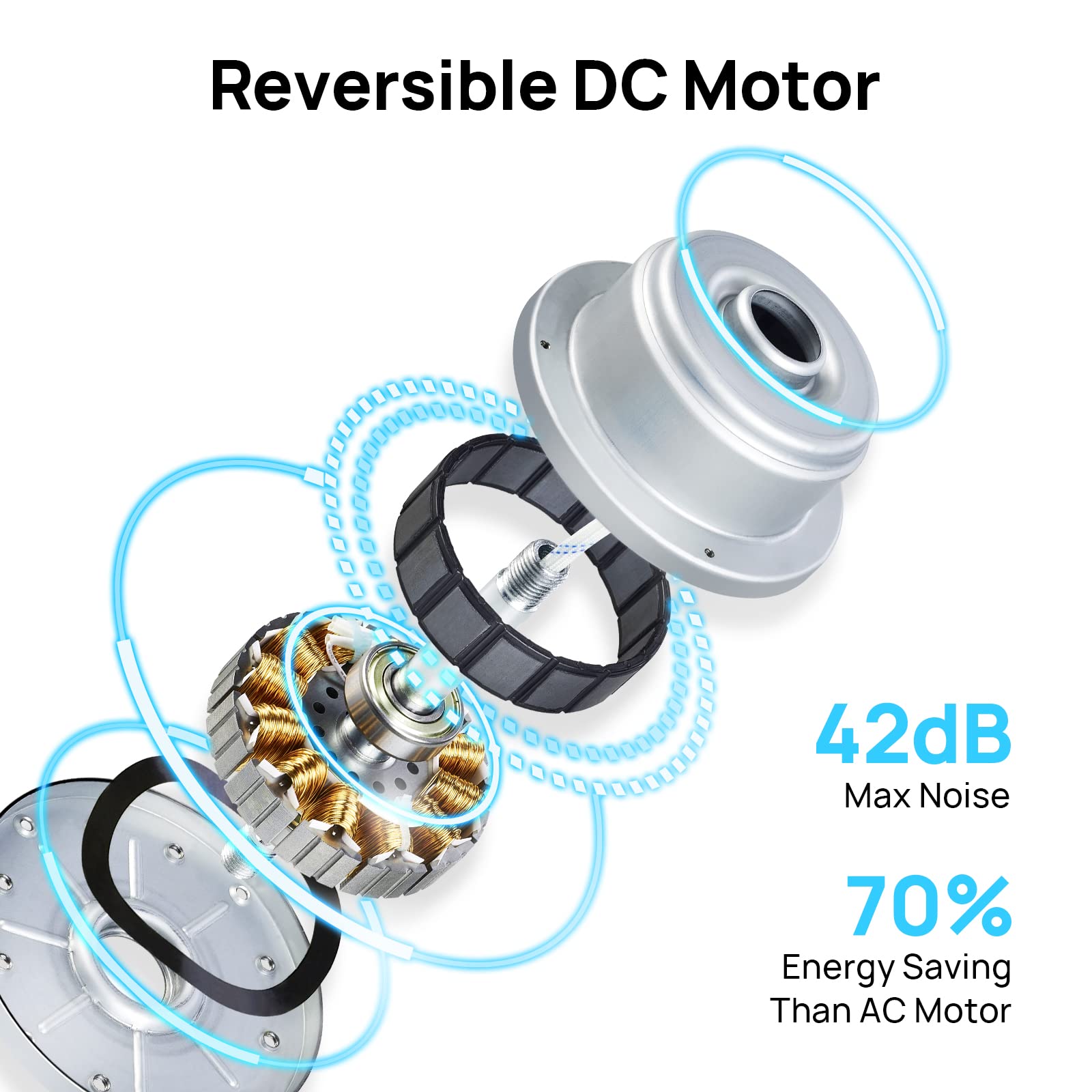 Consciot Ceiling Fan With Lights, 52 Inch Farmhouse Indoor Ceiling Fan With Remote, Quiet Reversible Dc Motor, 5 Double Finish W