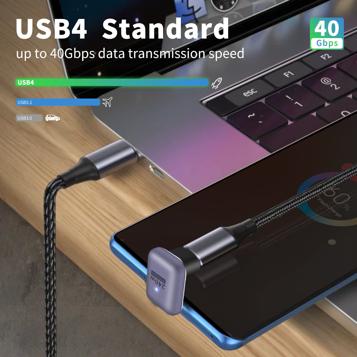 Poyiccot U Shape Usb C Adapter 240W, 180 Degree Usb C Adapter 40Gbps, Type C Extender Adapter 8K Video Display For Laptop Macbook Thunderbolt 4/3, 1 Pack