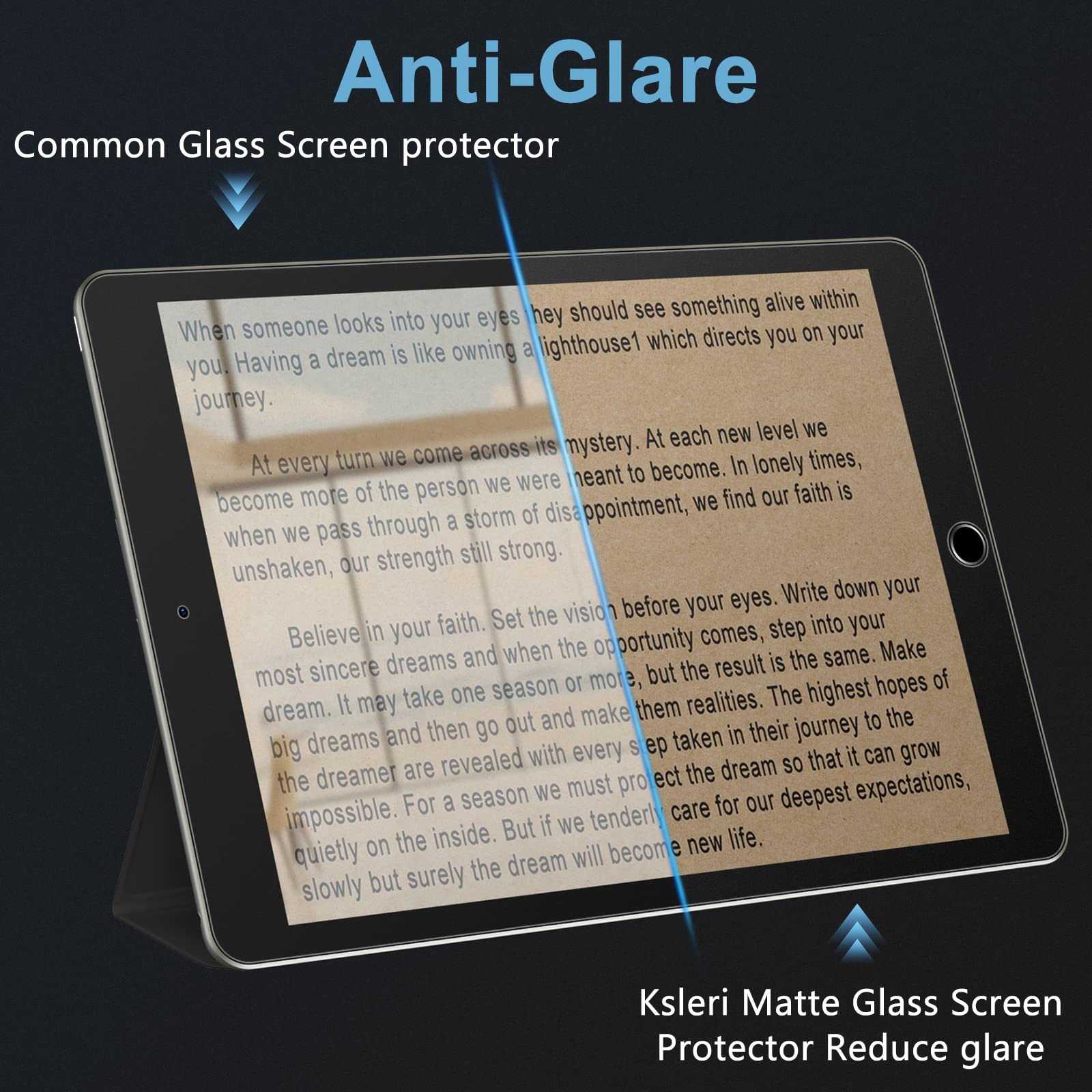 Ksleri [2 Pack Matte Glass Screen Protector For Ipad 10.2 Inch(2021/2020/2019 Model, 9Th/8Th/7Th Generation) Anti Glare Anti Fin