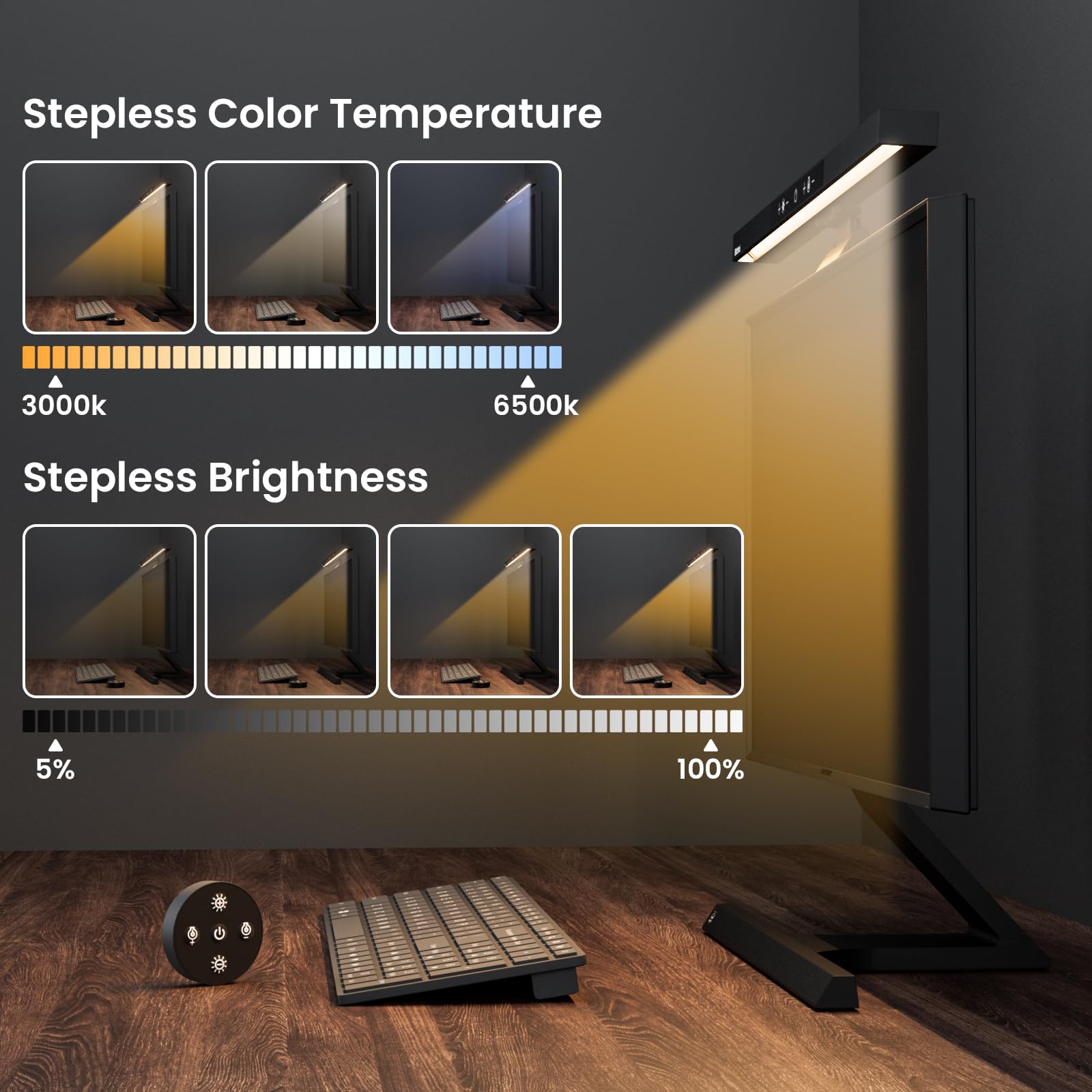 Blitzmax Monitor Light Bar With Remote Control, Usb Computer Monitor Lamp, Eye Care Screen Light Bar, Adjustable Color Temperatu