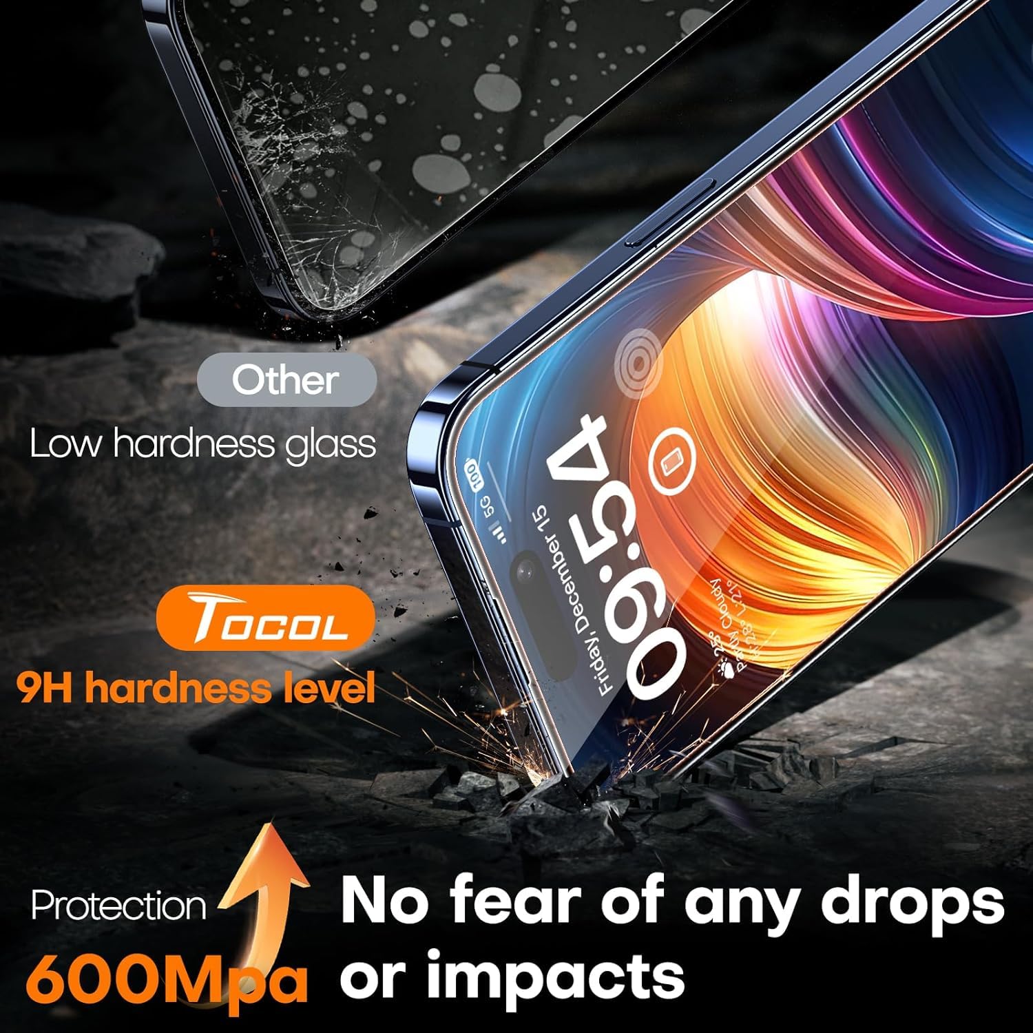 Tocol For Iphone 15 Pro Screen Protector, [9H Hardness] [Military Grade Shatterproof] Hd Tempered Glass Full Coverage Screen Pro