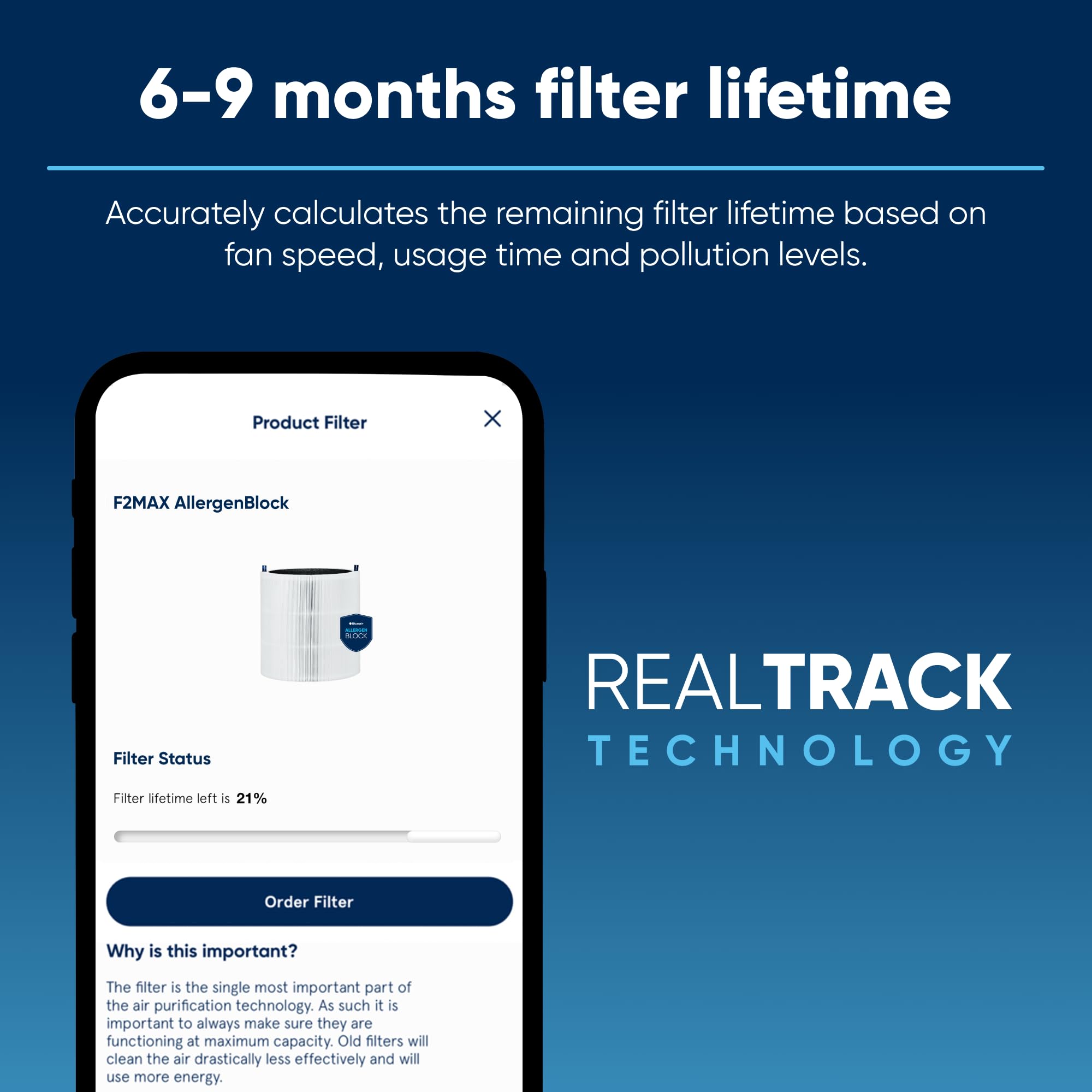 Blueair Blue Pure 211I Max Allergenblock Filter, Genuine Replacement, Blueair Filter Allergens, Pet Dander, Pollen, Dust, Blue P