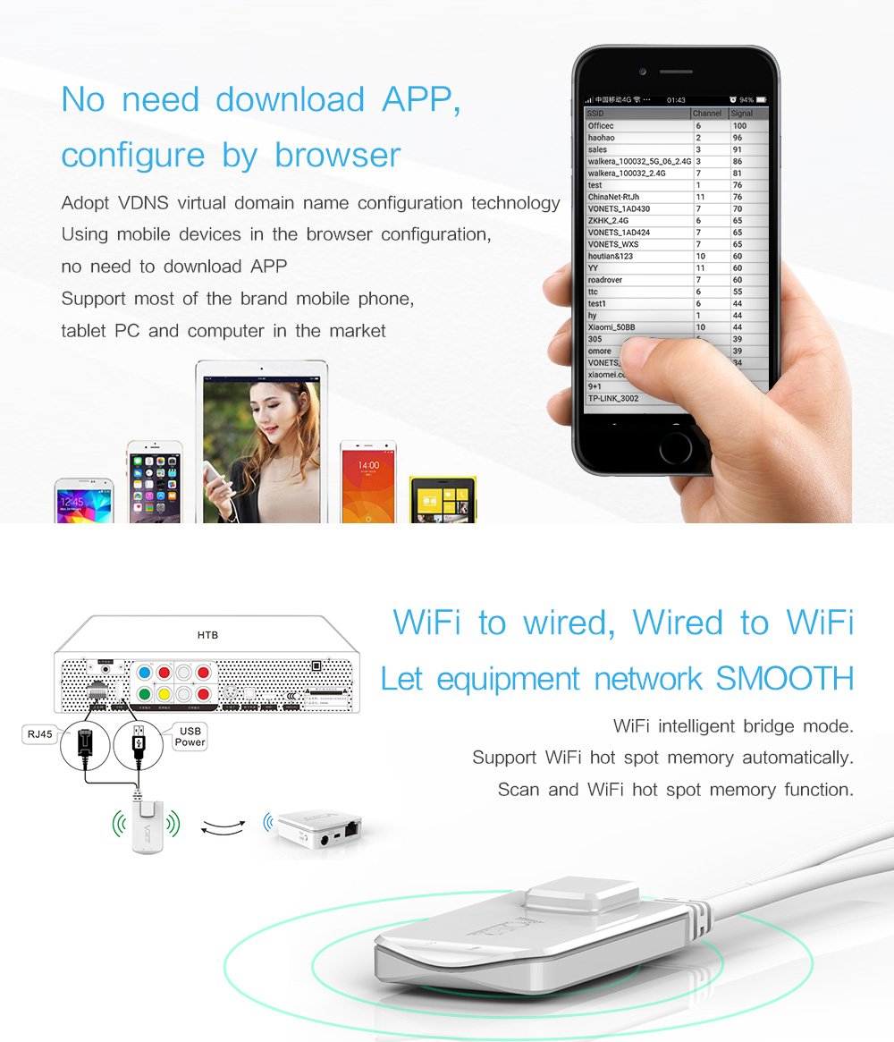 Vonets Vap11N 300 Wireless Mini Wifi Bridge/Repeater The Best Partner Of Ip Device/Ip Printer/Xbox/Ps3/Dreambox Professional Wifi Bridge