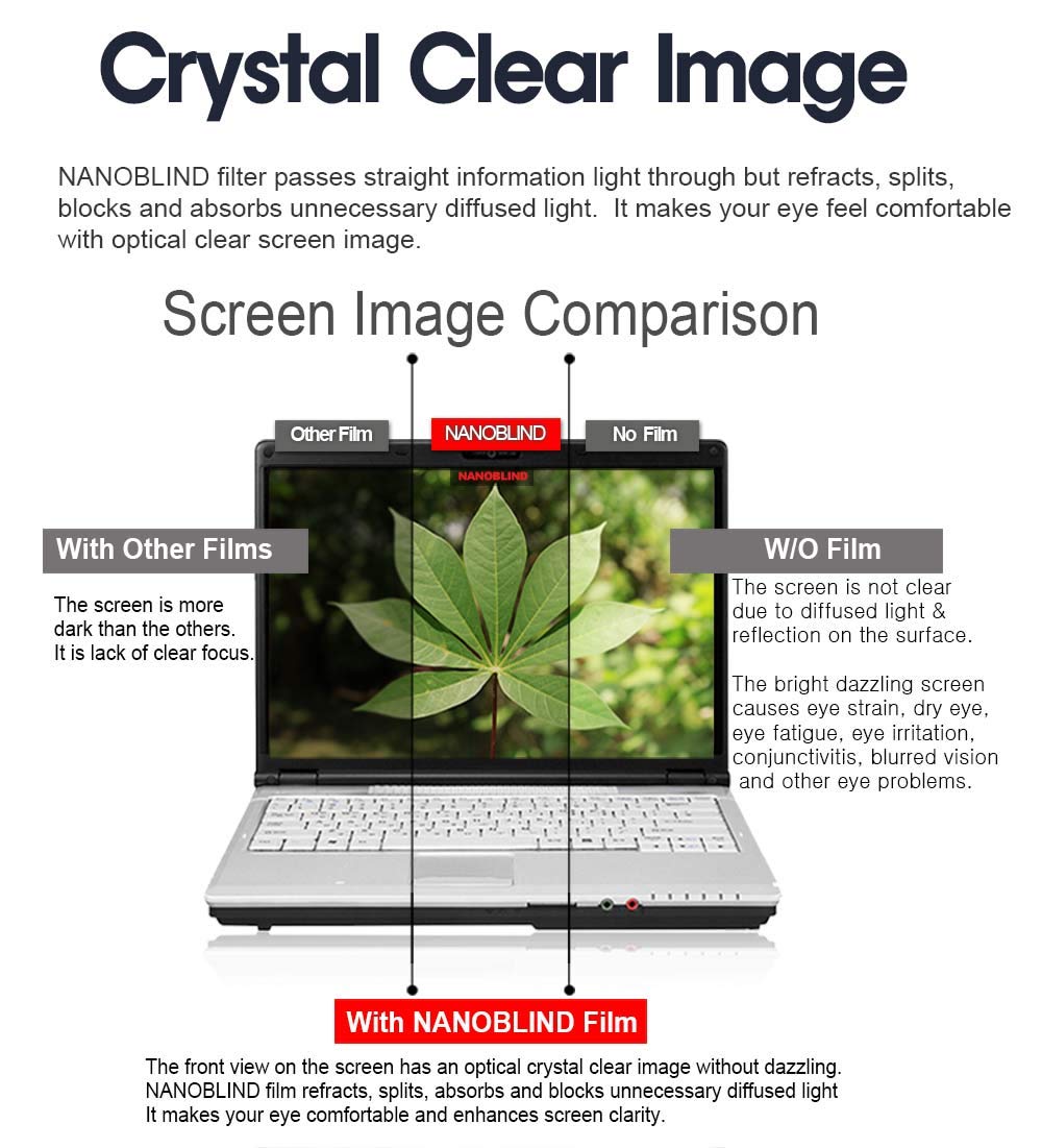 Privacy Screen Filter