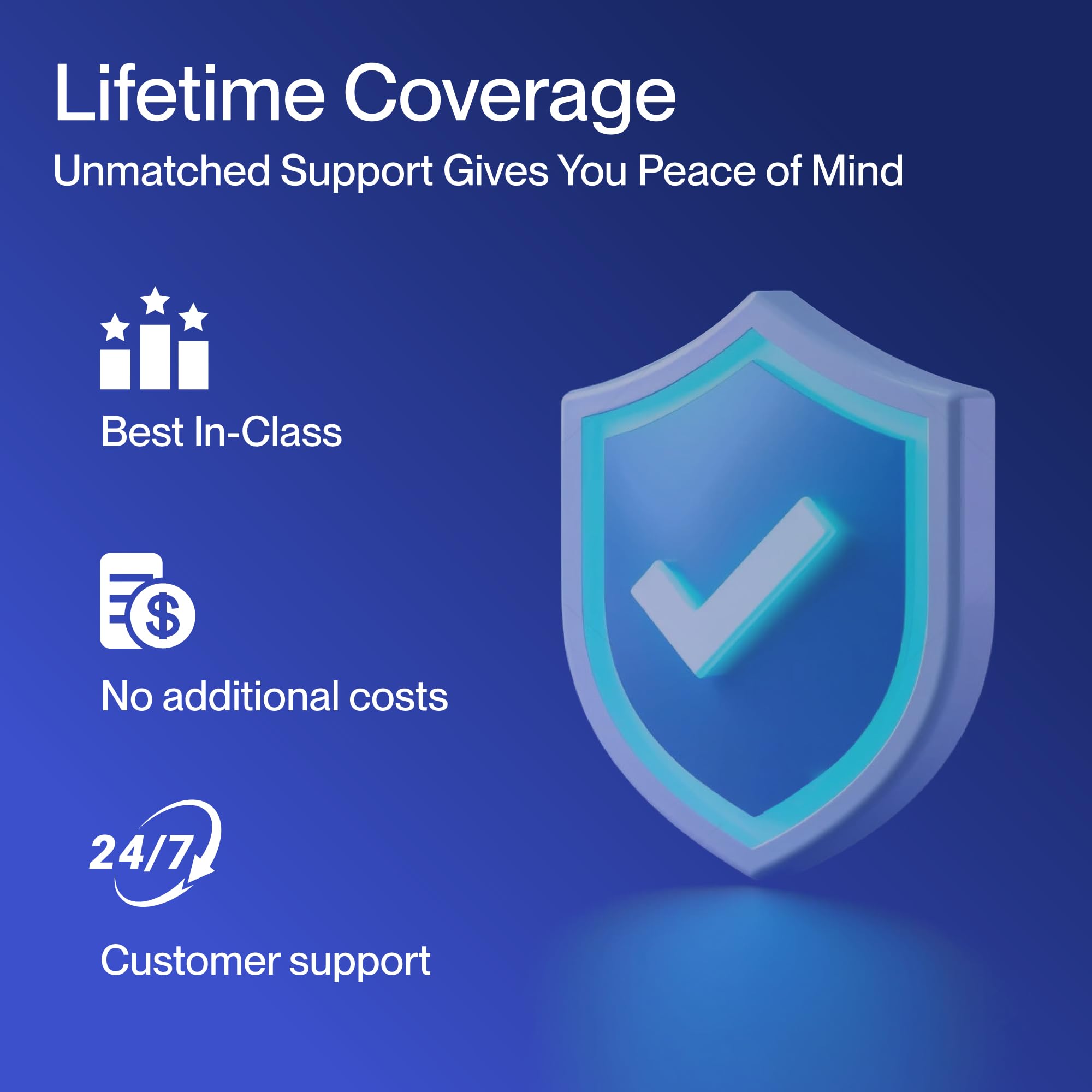 Della Versa Series 12000 Btu Mini Split Air Conditioner Work With Alexa 19 Seer2 Cools Up To 550 Sq.Ft Energy Efficient Ductless