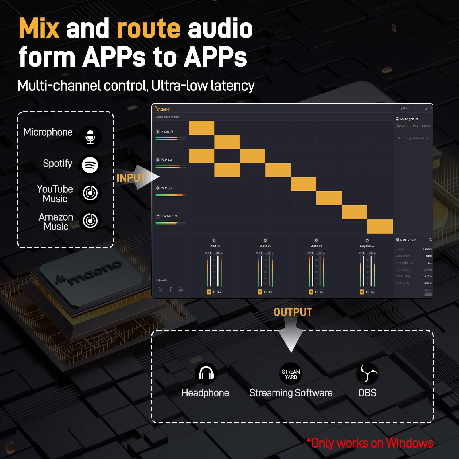 Maono Usb Audio Interface For Pc: Interface With Xlr Input 24-Bit/192Khz Routing Software Loopback Asio Driver For Recording Mus