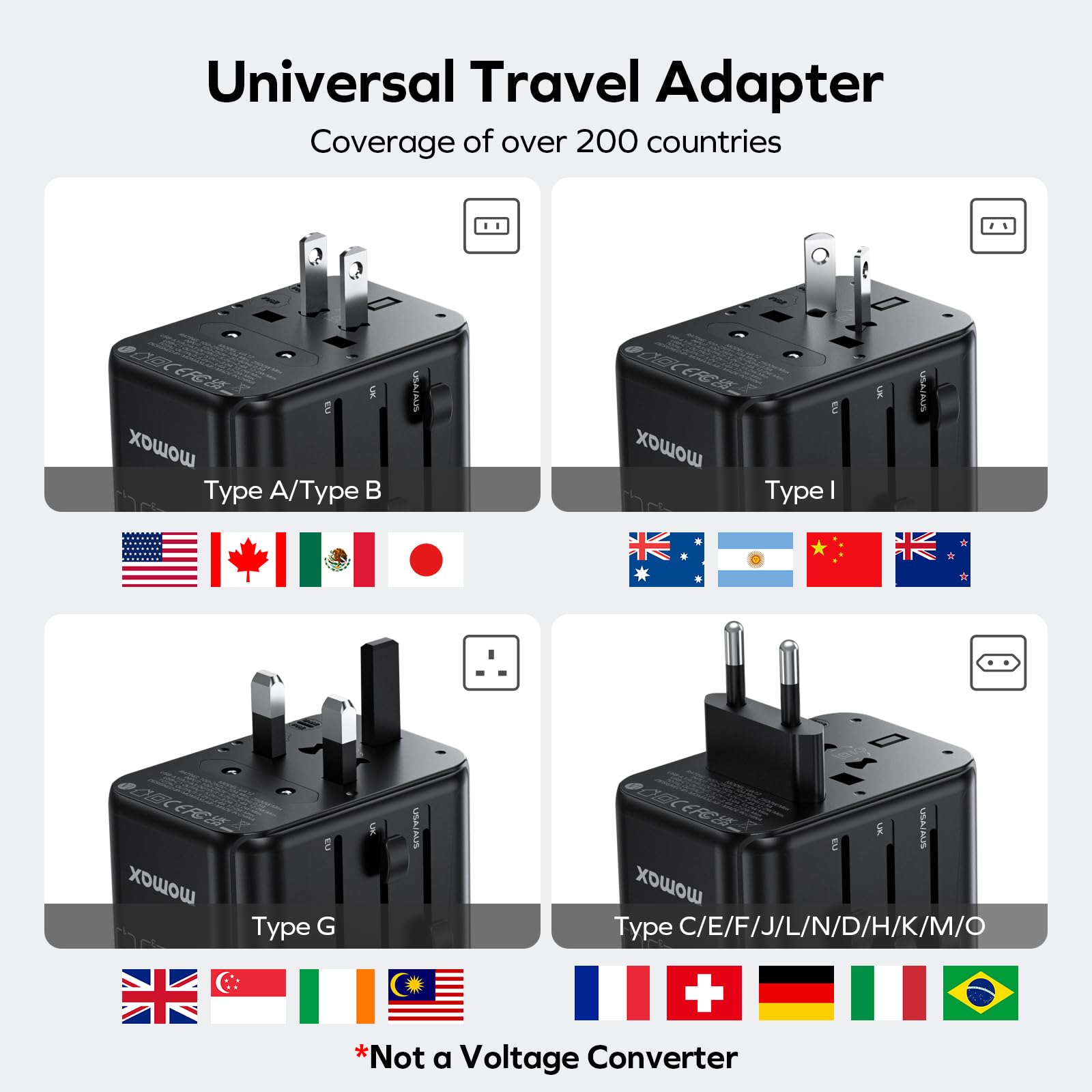 Momax Universal Travel Adapter, Pd 35W Fast Charge International Power Adapter, 3 Usb C & 2 Usb A, Worldwide Travel Plug Adapter