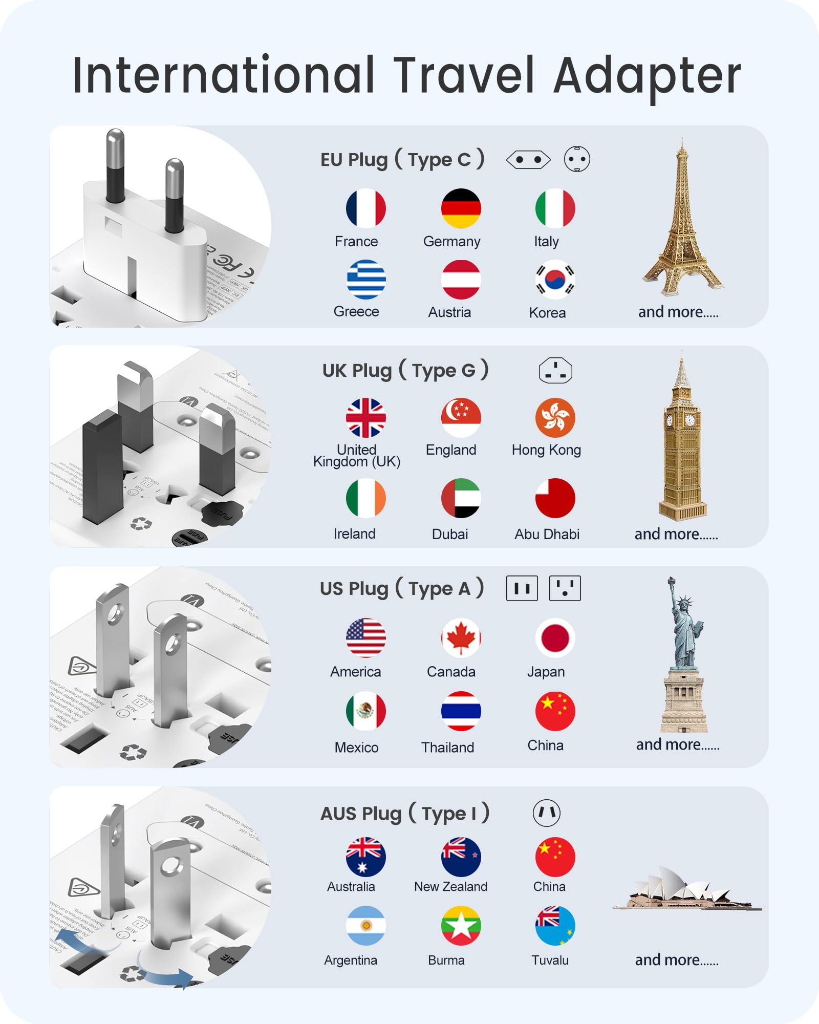 Lencent Universal Travel Adapter, Gan Iii 45W International Charger With 3 Usb Ports & 2 Usb C Pd Fast Charging Adaptor, Worldwi