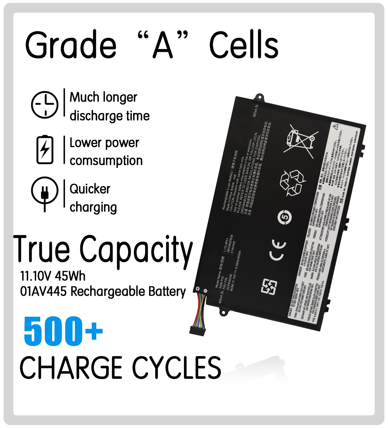 L17L3P51 L17C3P51 01Av445 Battery Compatible With Thinpkad E480 E490 E485 E495 E580 E585 E590 E595 E14 E15 1St Gen (2019) Series