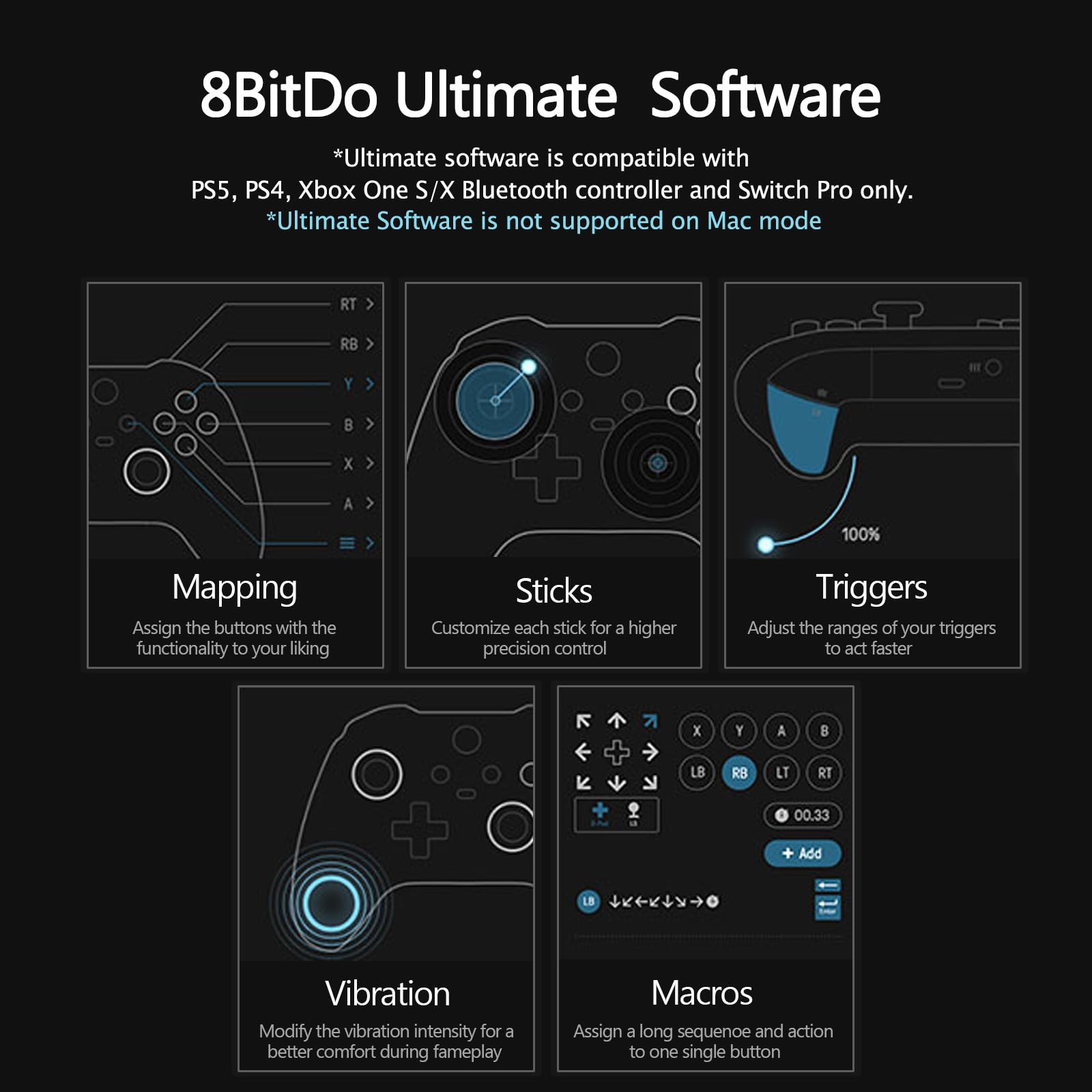 8Bitdo Usb Wireless Controller Adapter 2 Converter Dongle For Switch/Switch Oled,Steam Deck,Windows,Raspberry Pi, Macos, Ps5/Ps4
