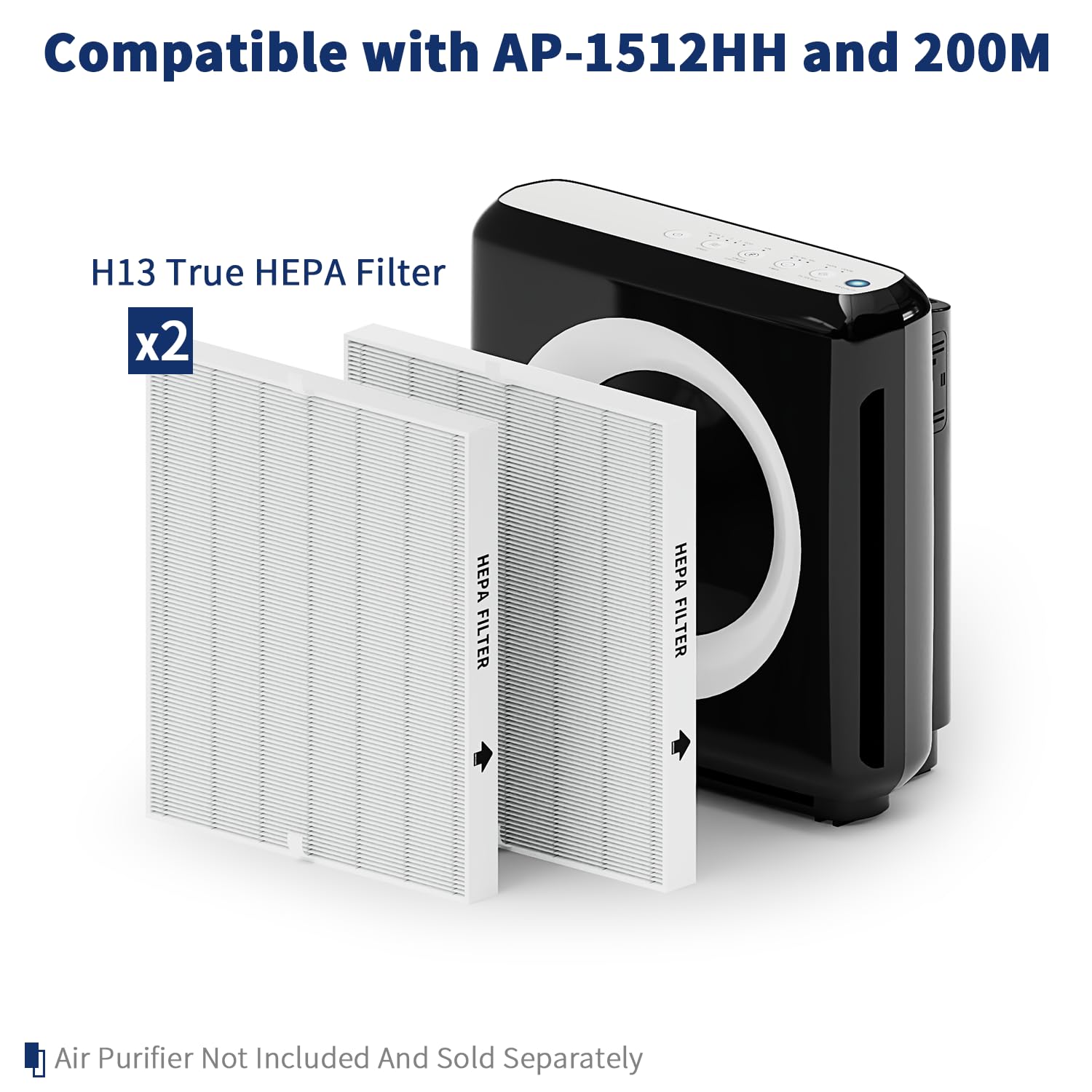 2 Pack Airmega Ap 1512Hh Filter Set Replacement For Coway Airmega Ap 1512Hh And 200M Air Purifiers, Two H13 True Hepa Filters On