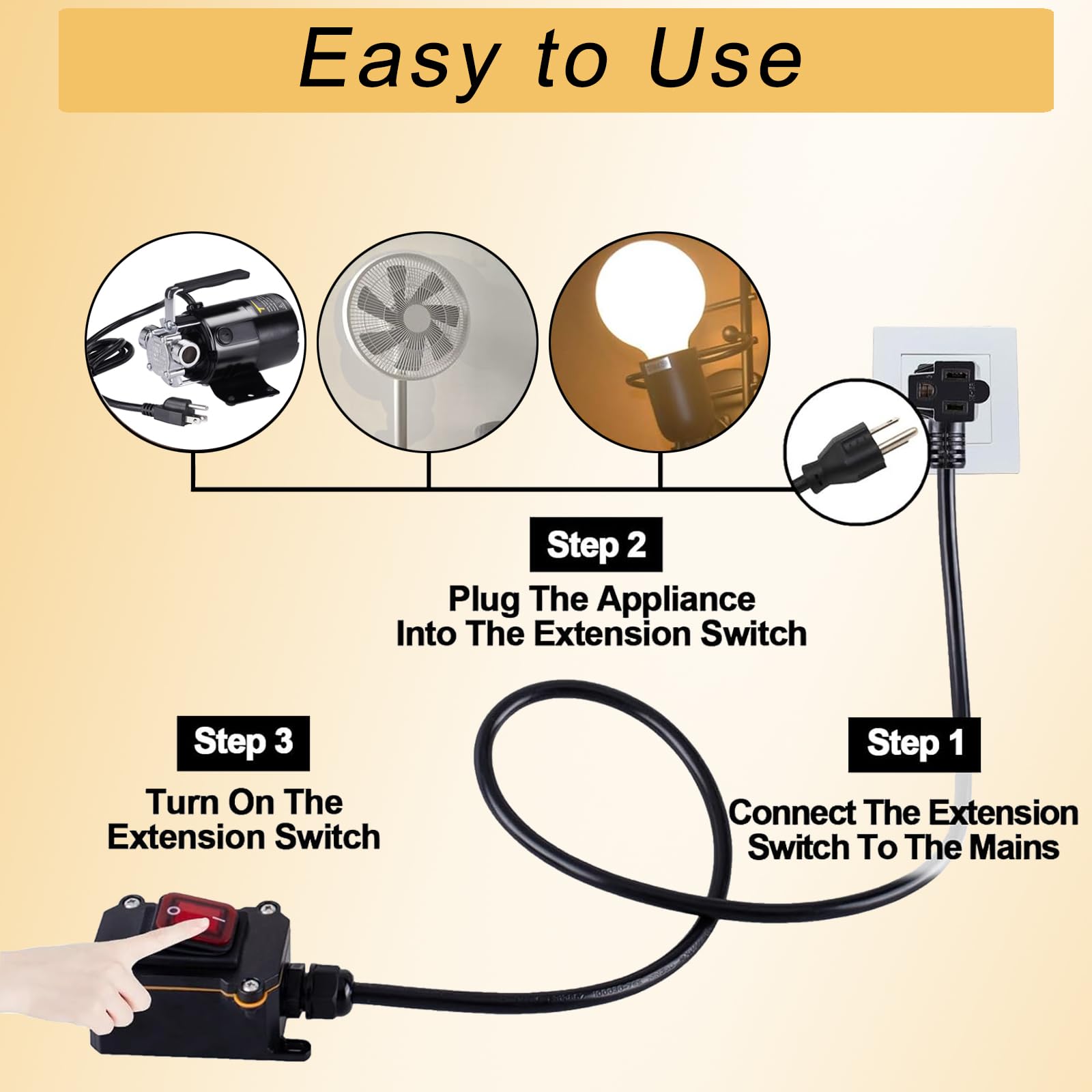 Karlkers Inline Cord Switch With 10Ft 14Awg Cable Piggyback Plug(3 Pronged), Ip67 Waterproof Extension Cord With On/Off Switch,